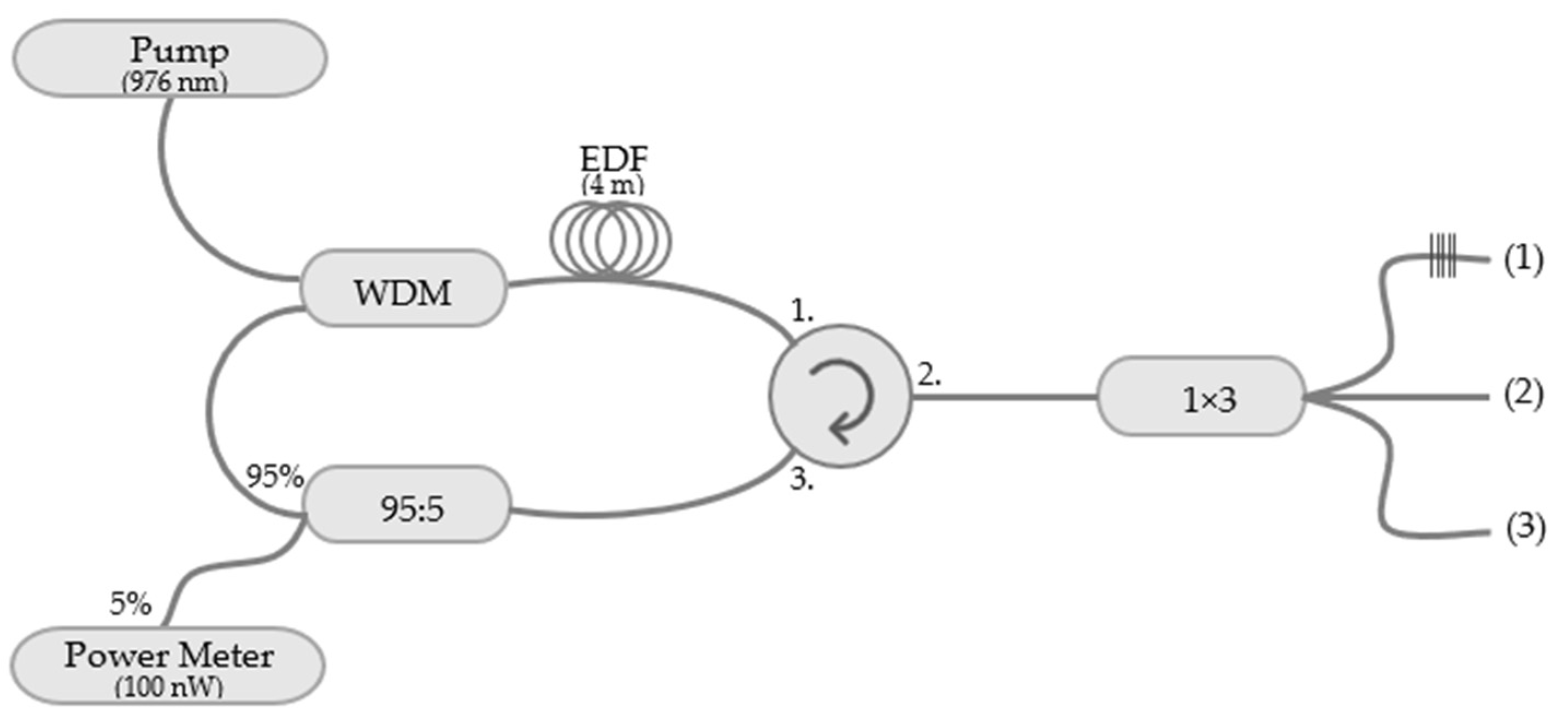Photonics 10 00050 g001 Photonics 10 00050 g001