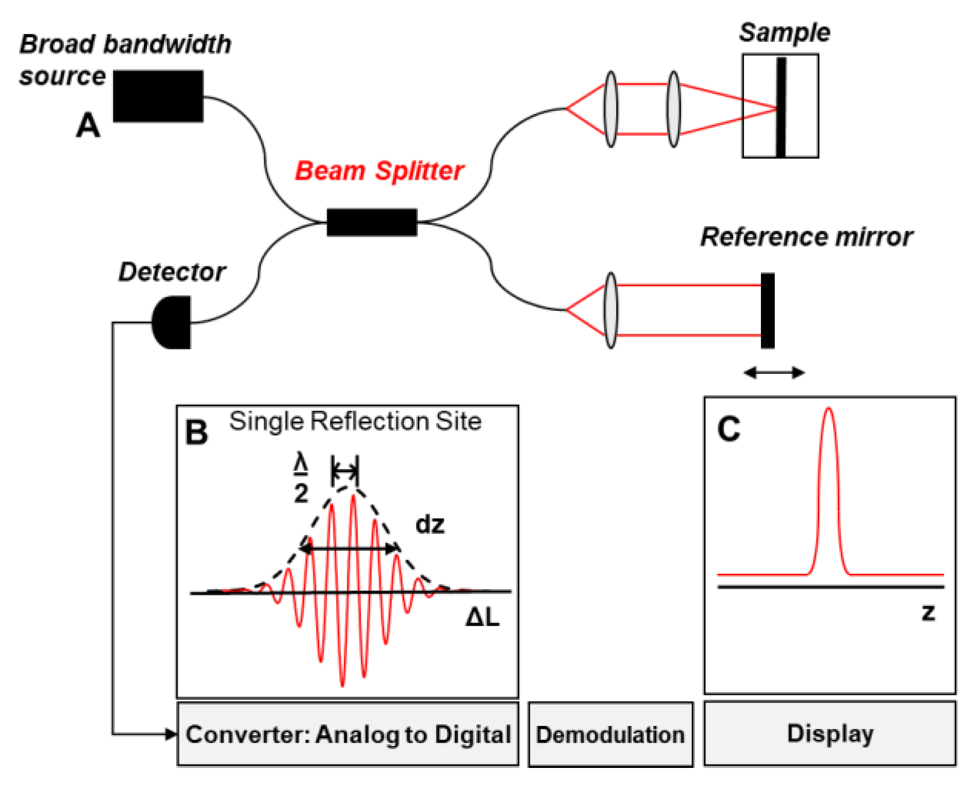 Photonics 10 00051 g001