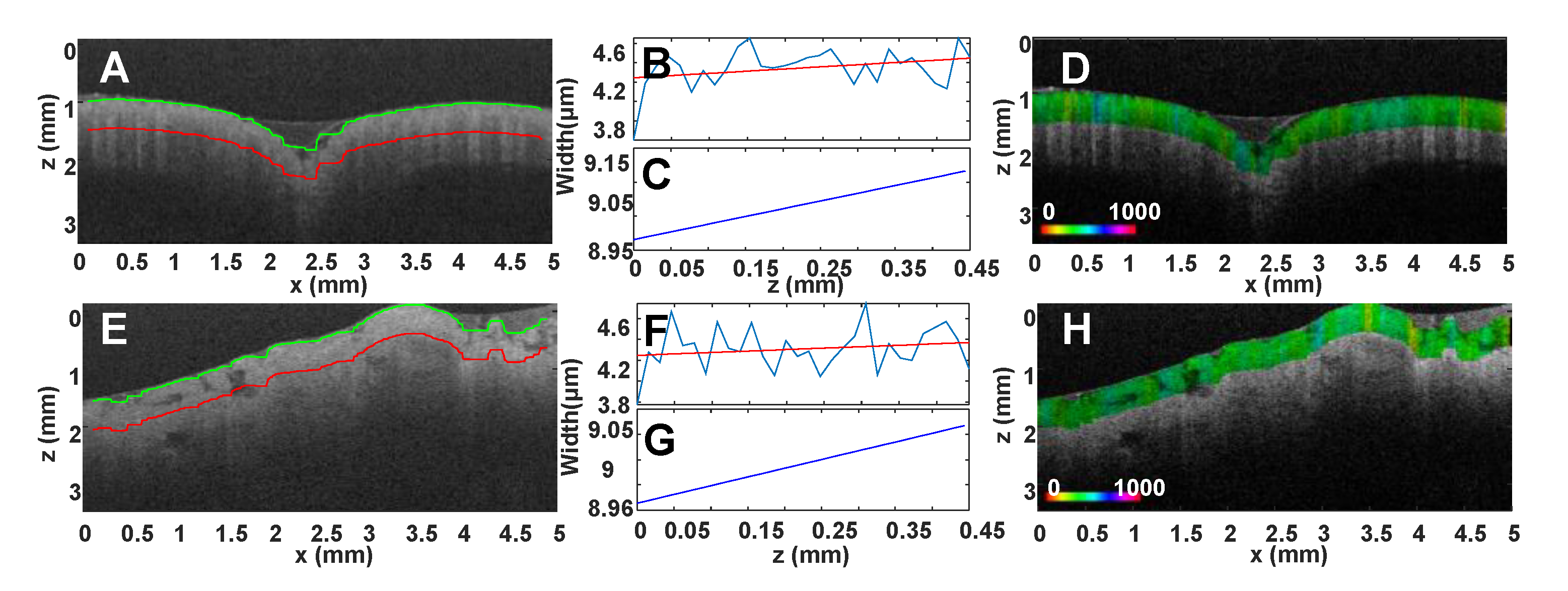 Photonics 10 00051 g008