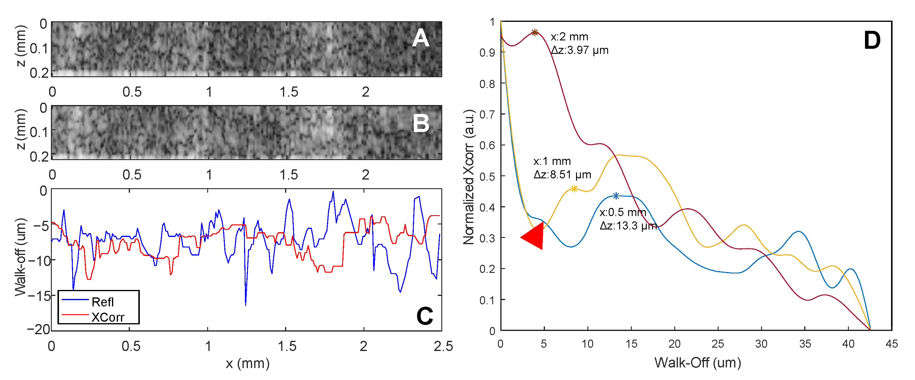 Photonics 10 00051 g009