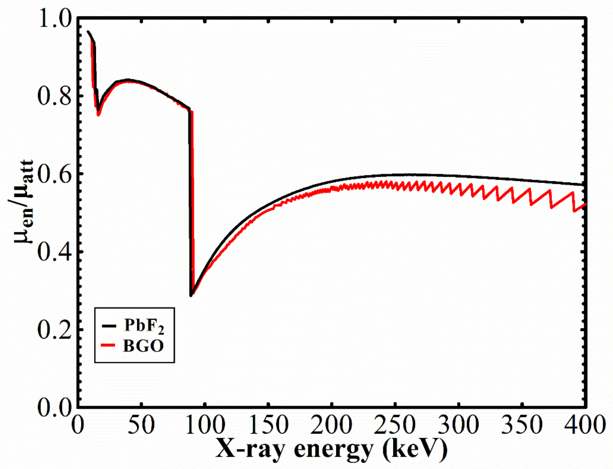 Photonics 10 00057 g002 Photonics 10 00057 g002