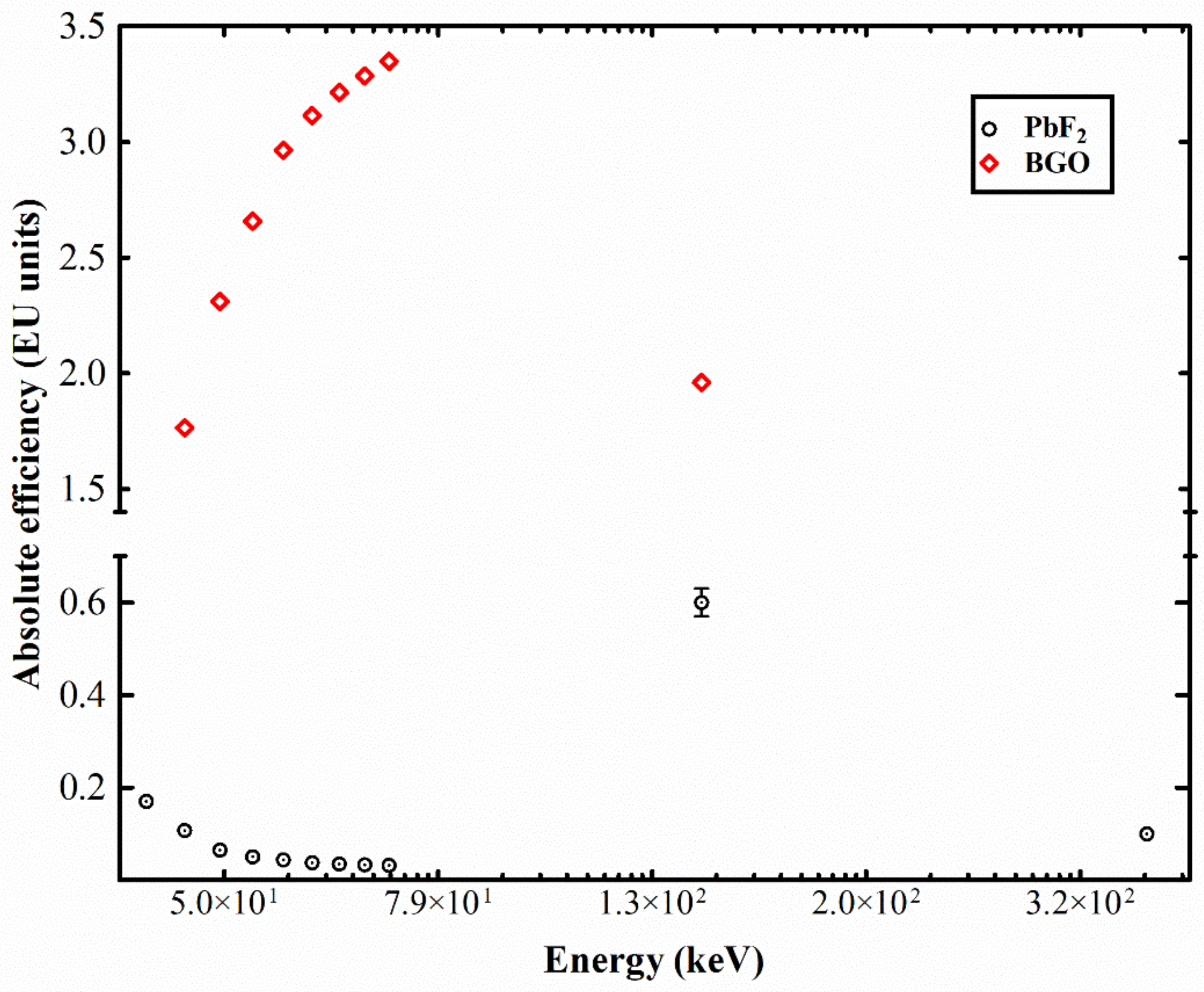 Photonics 10 00057 g004 Photonics 10 00057 g004