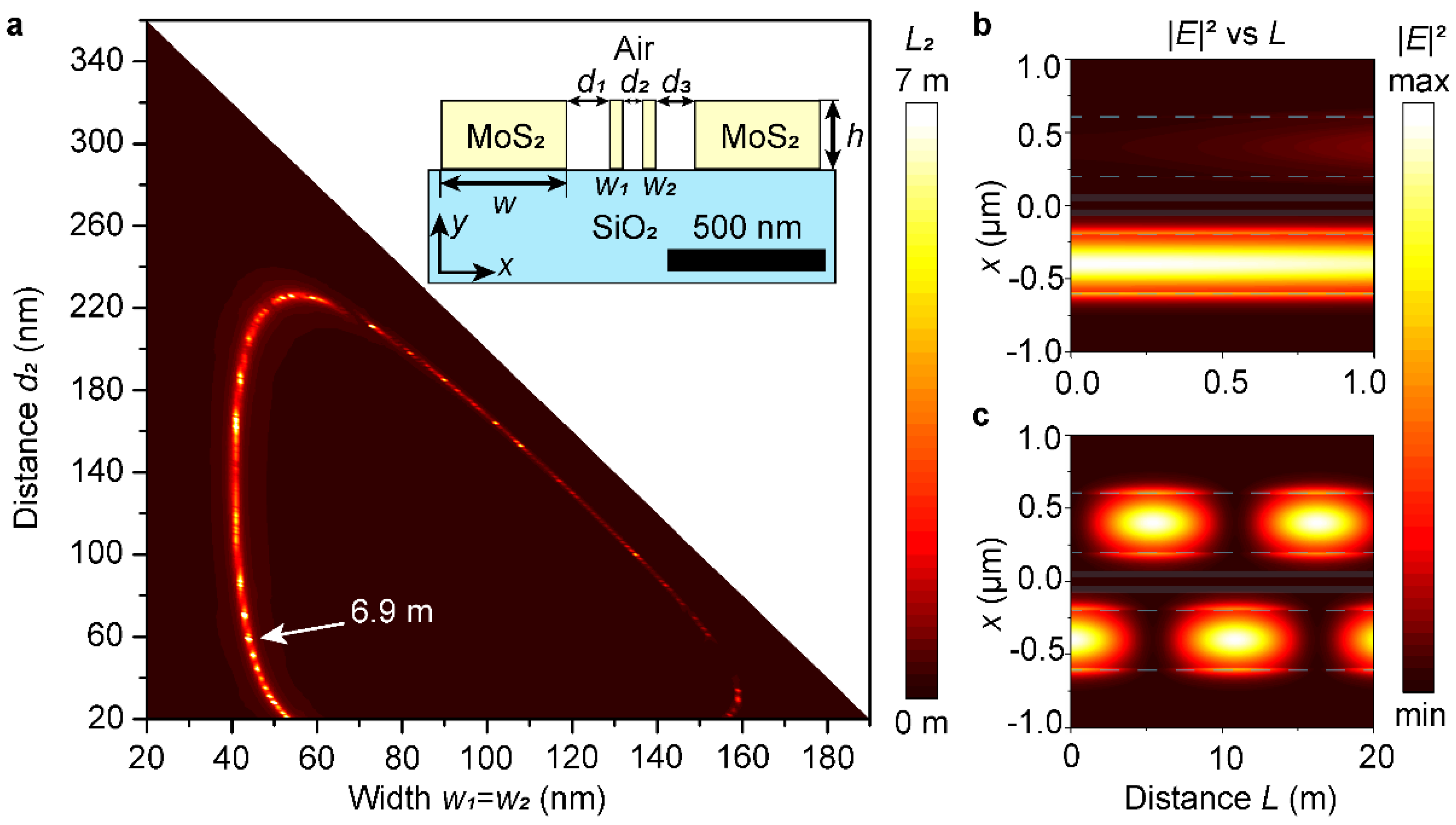 Photonics 10 00059 g003 Photonics 10 00059 g003