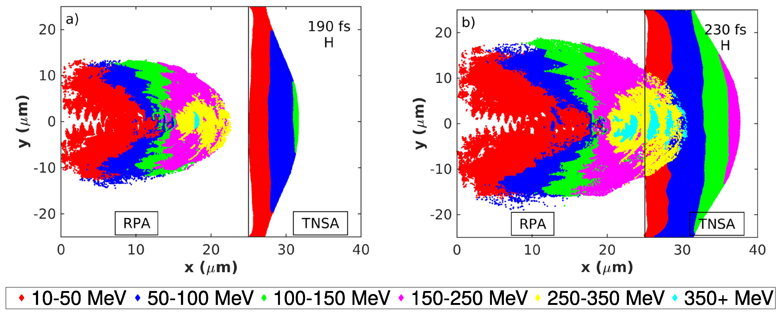 Photonics 10 00061 g002 Photonics 10 00061 g002