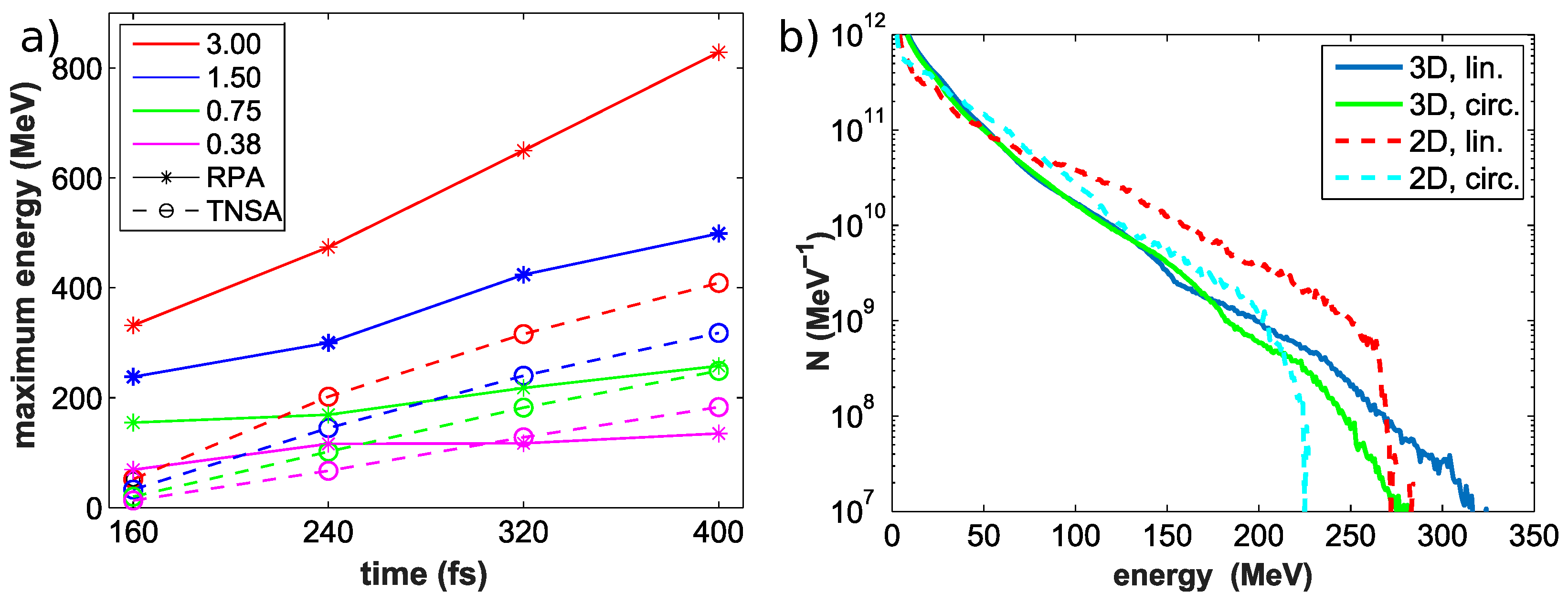 Photonics 10 00061 g004 Photonics 10 00061 g004
