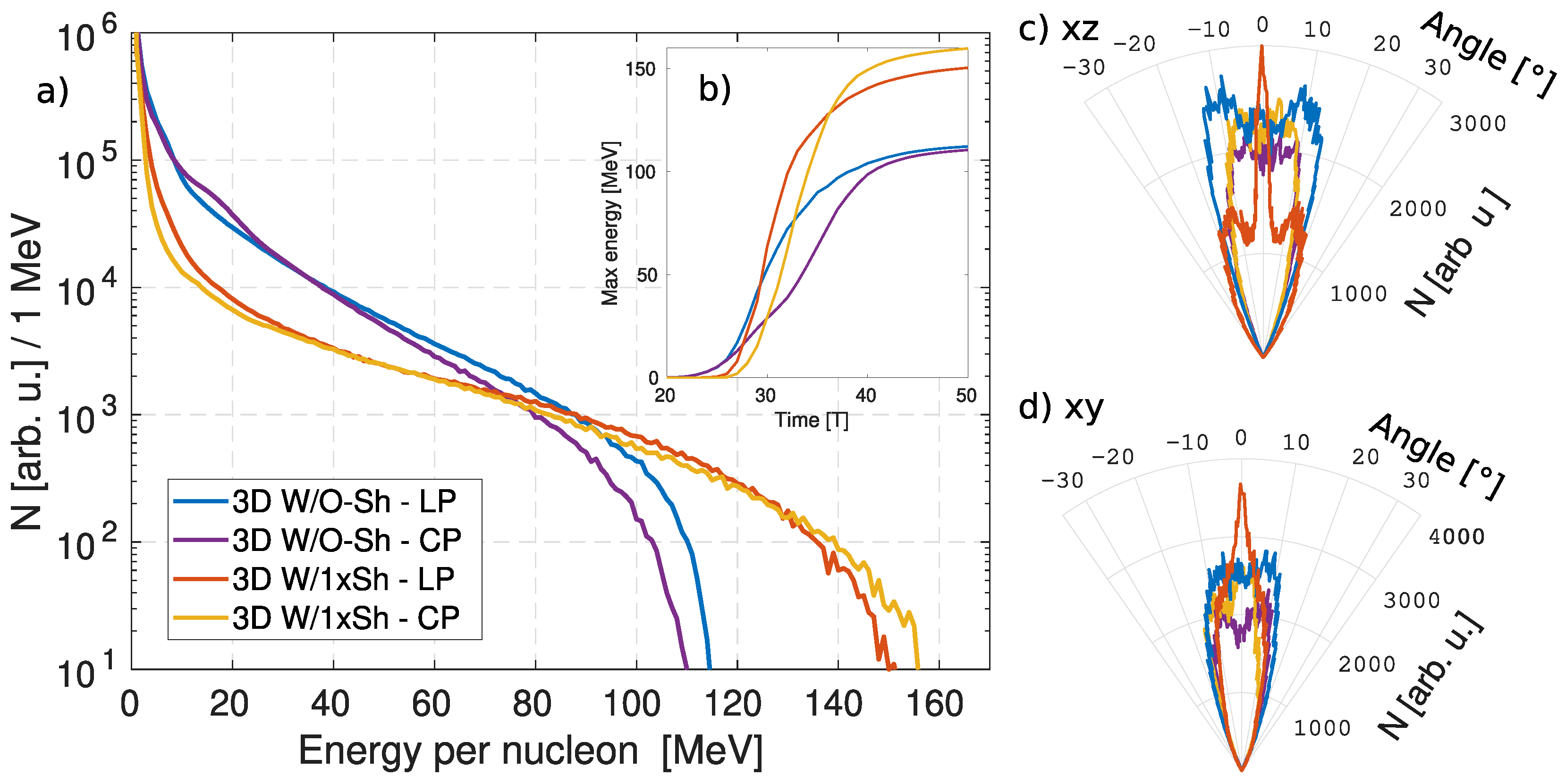Photonics 10 00061 g011 Photonics 10 00061 g011