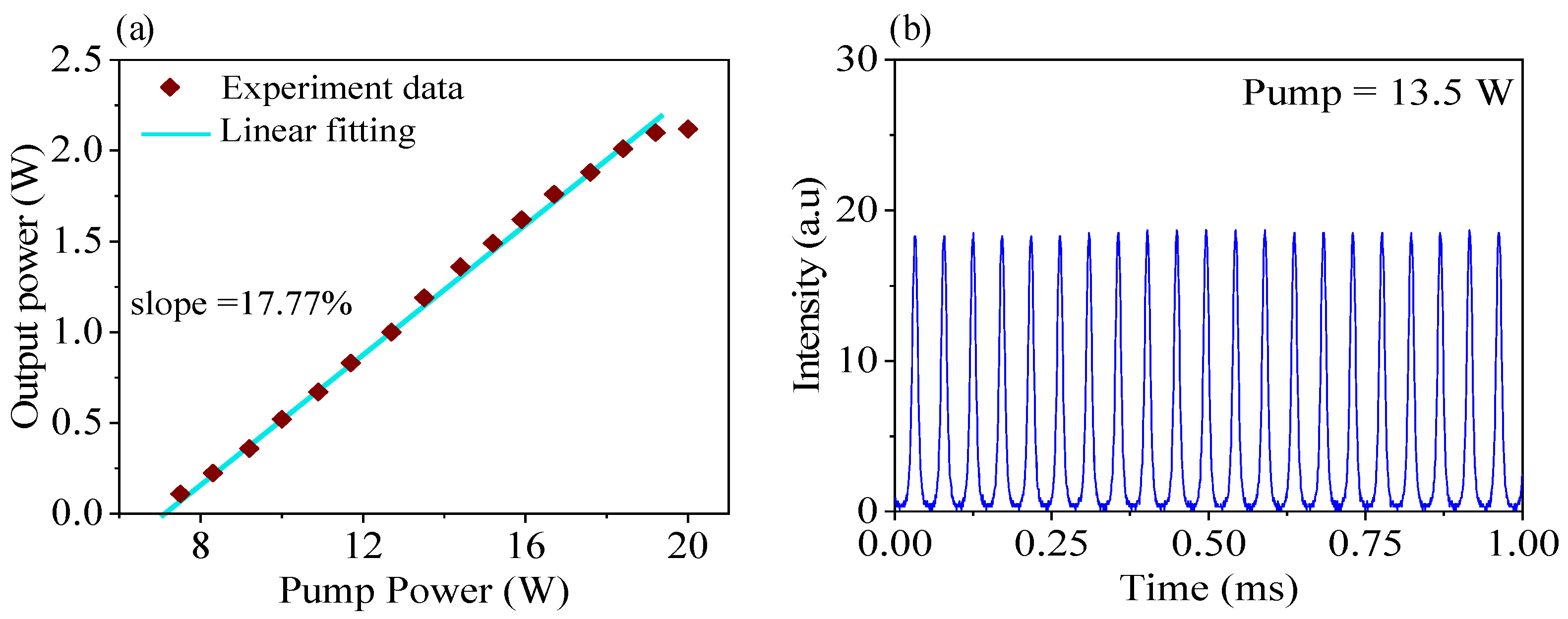 Photonics 10 00062 g002