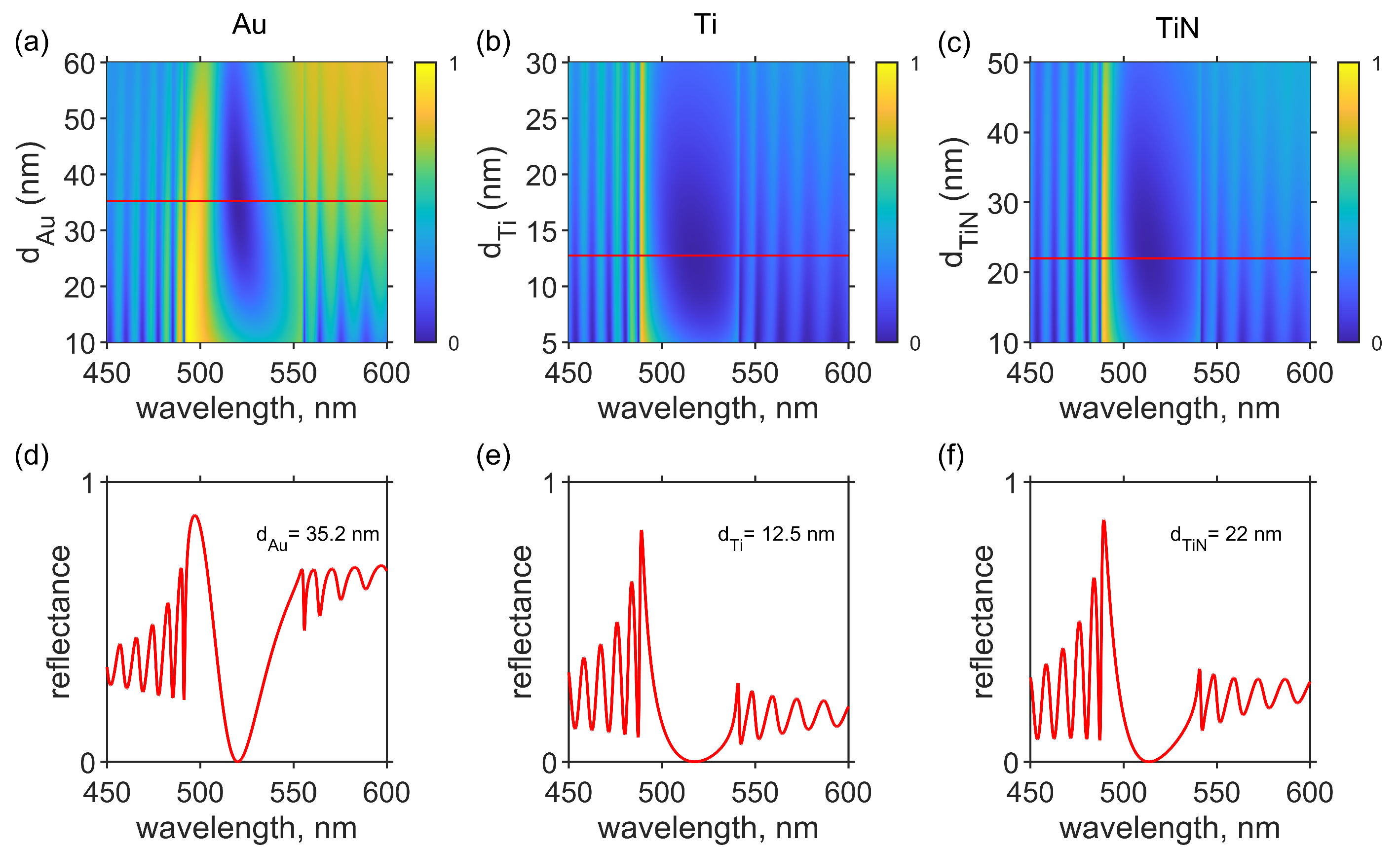 Photonics 10 00064 g004 Photonics 10 00064 g004