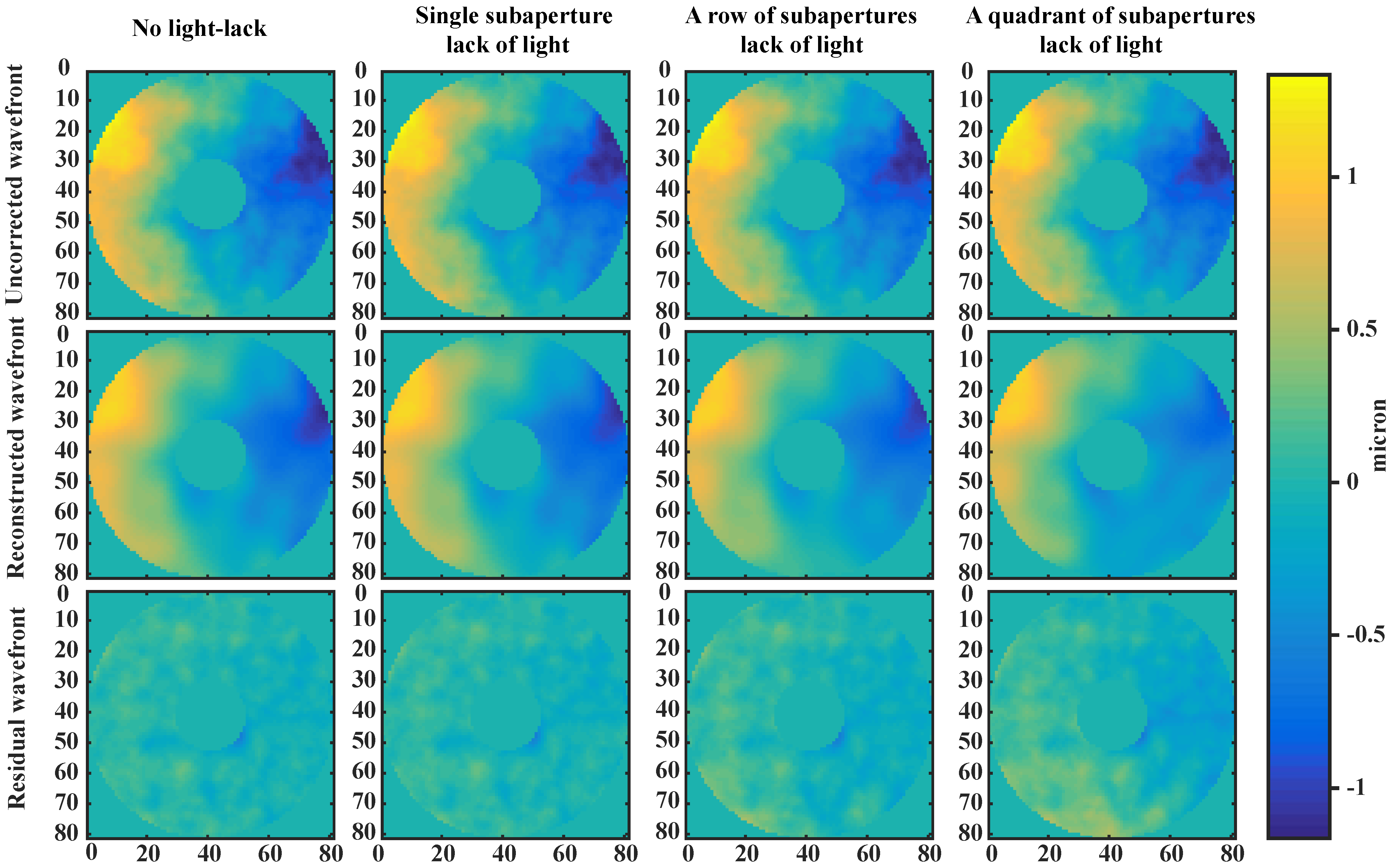 Photonics 10 00065 g005 Photonics 10 00065 g005