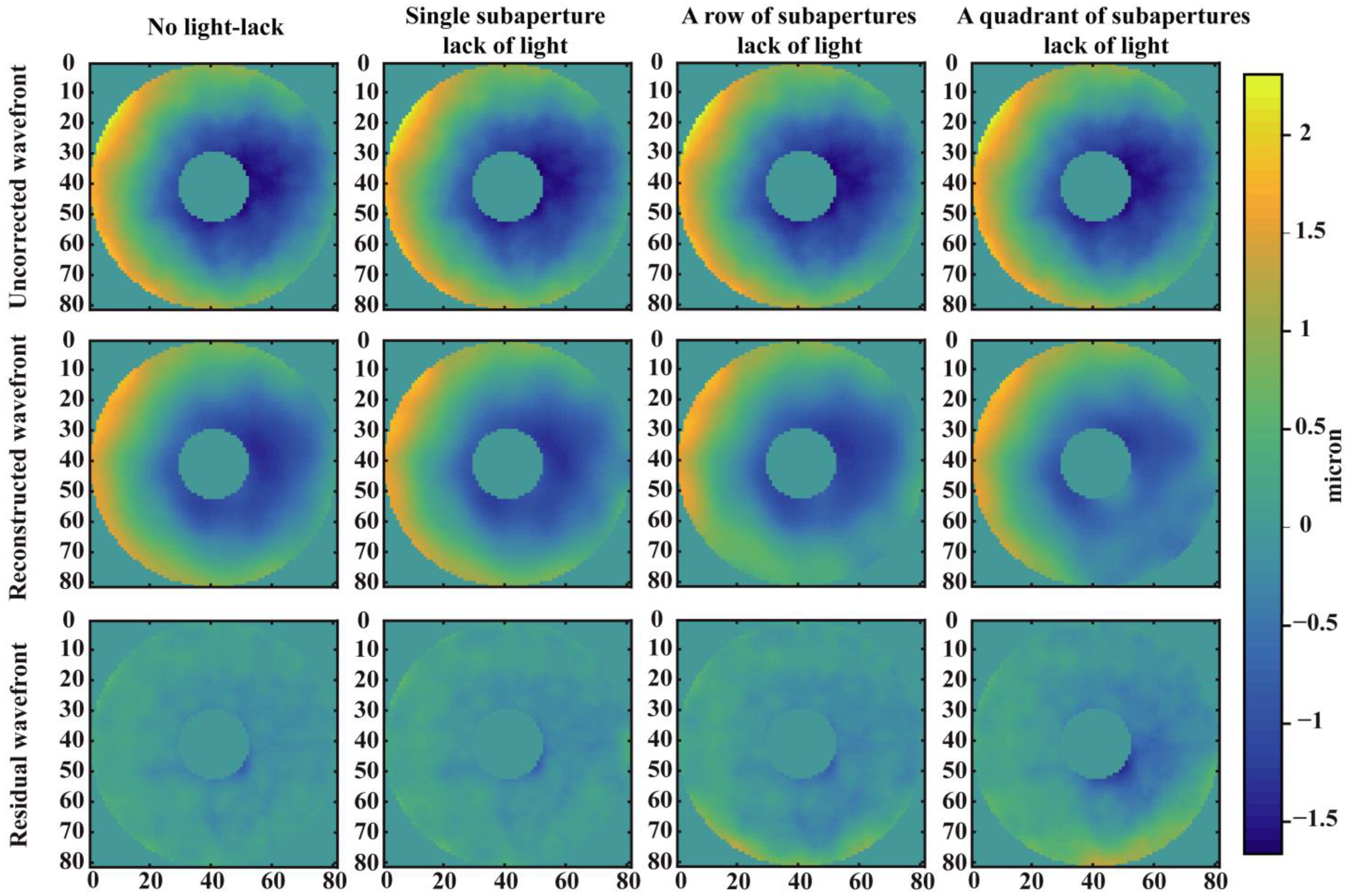 Photonics 10 00065 g011 Photonics 10 00065 g011