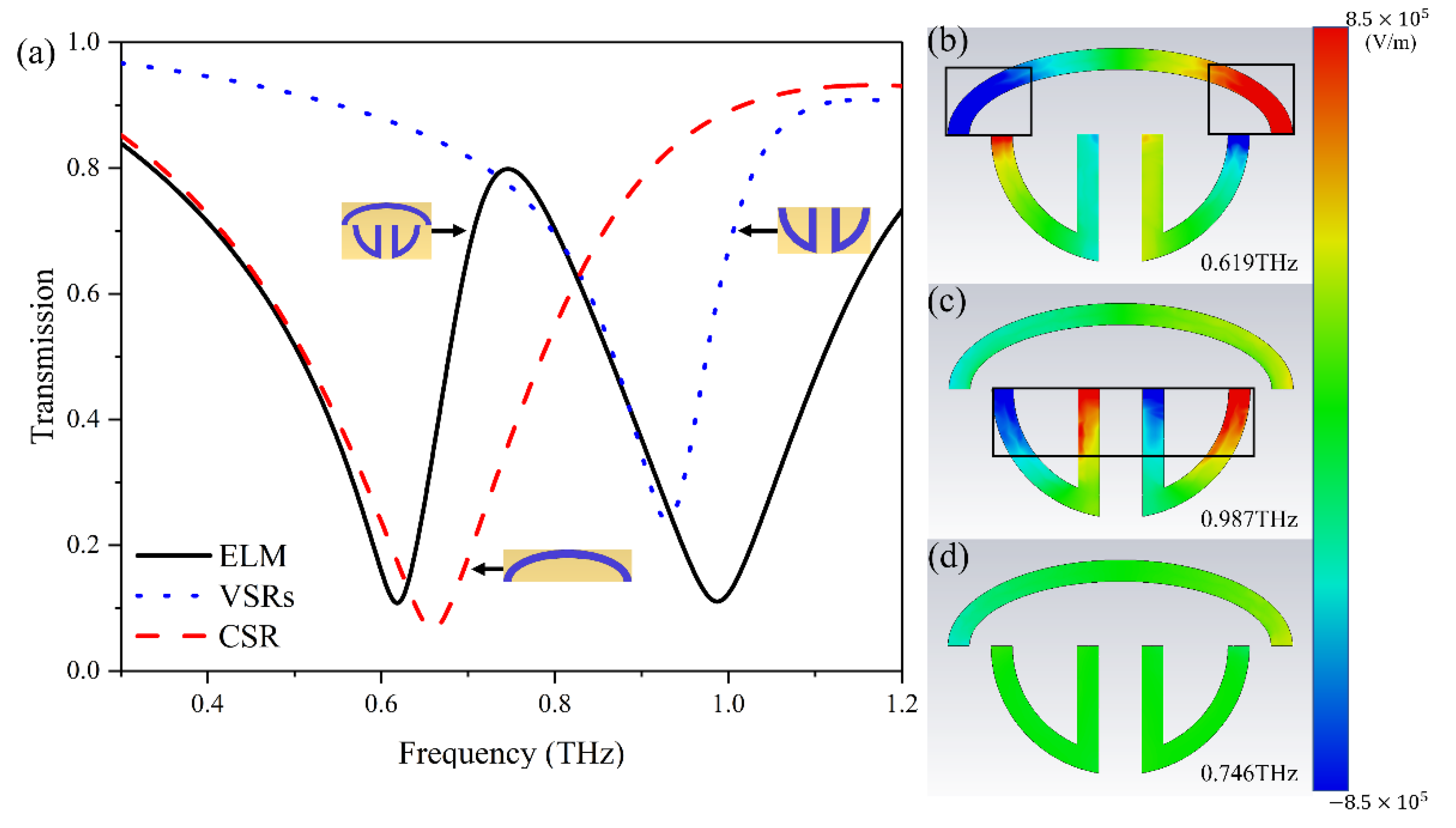 Photonics 10 00067 g002 Photonics 10 00067 g002