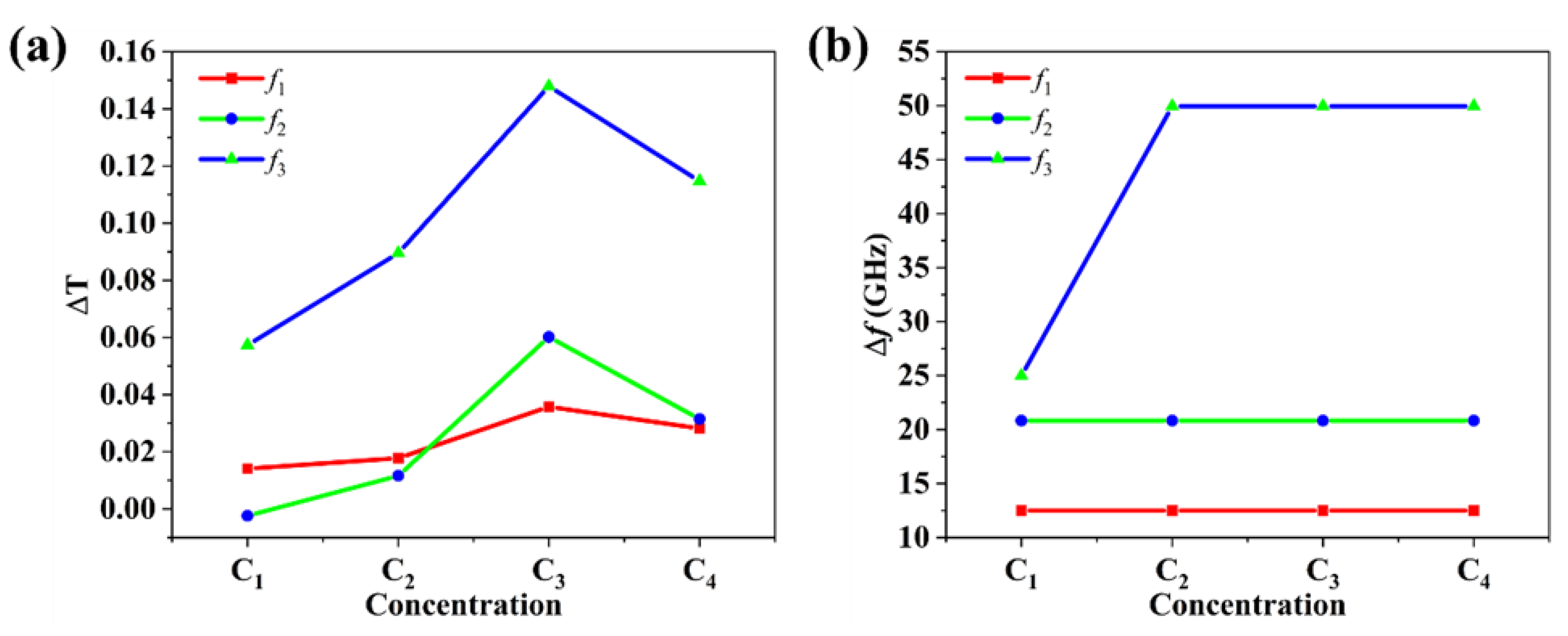 Photonics 10 00067 g005 Photonics 10 00067 g005