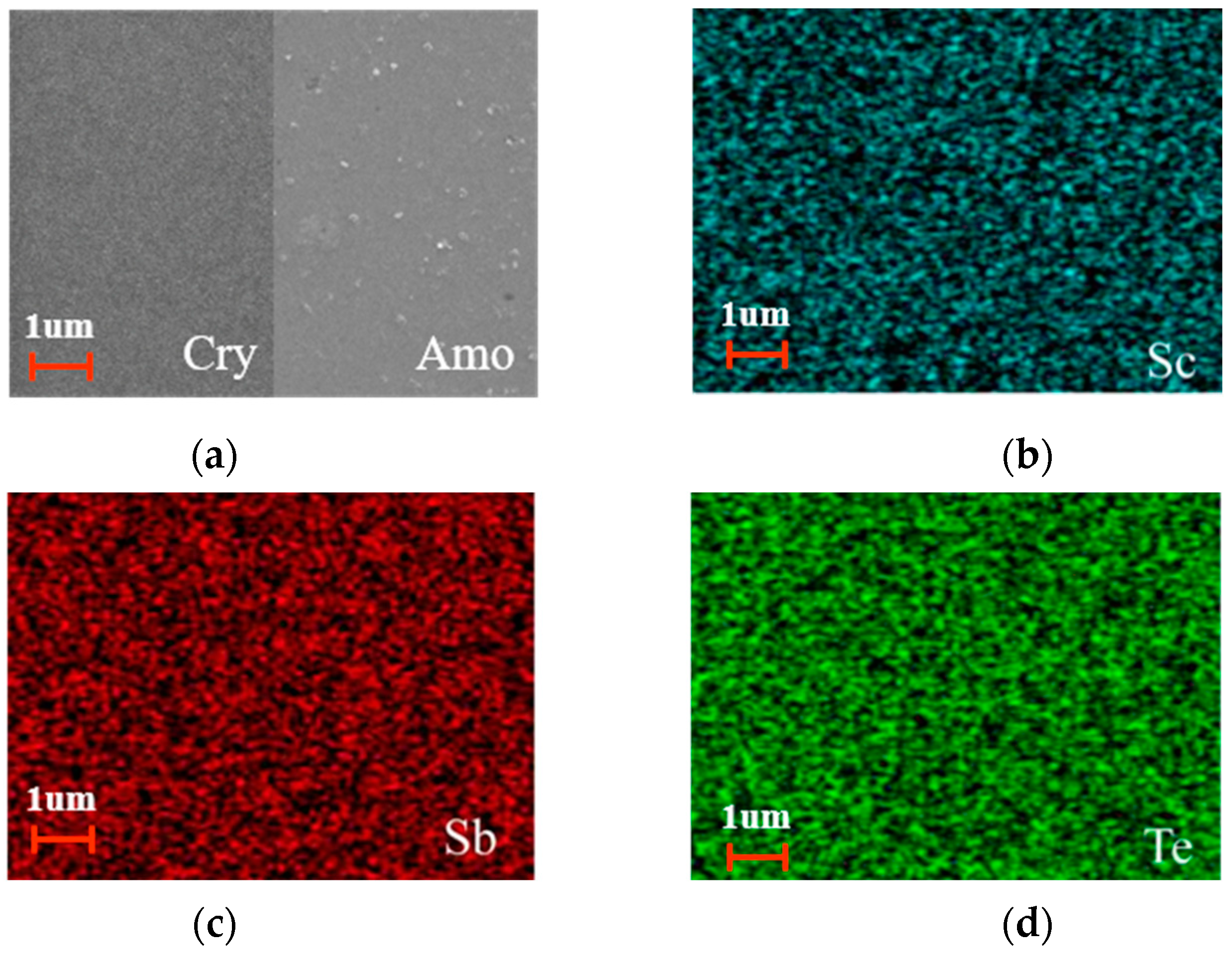 Photonics 10 00070 g001
