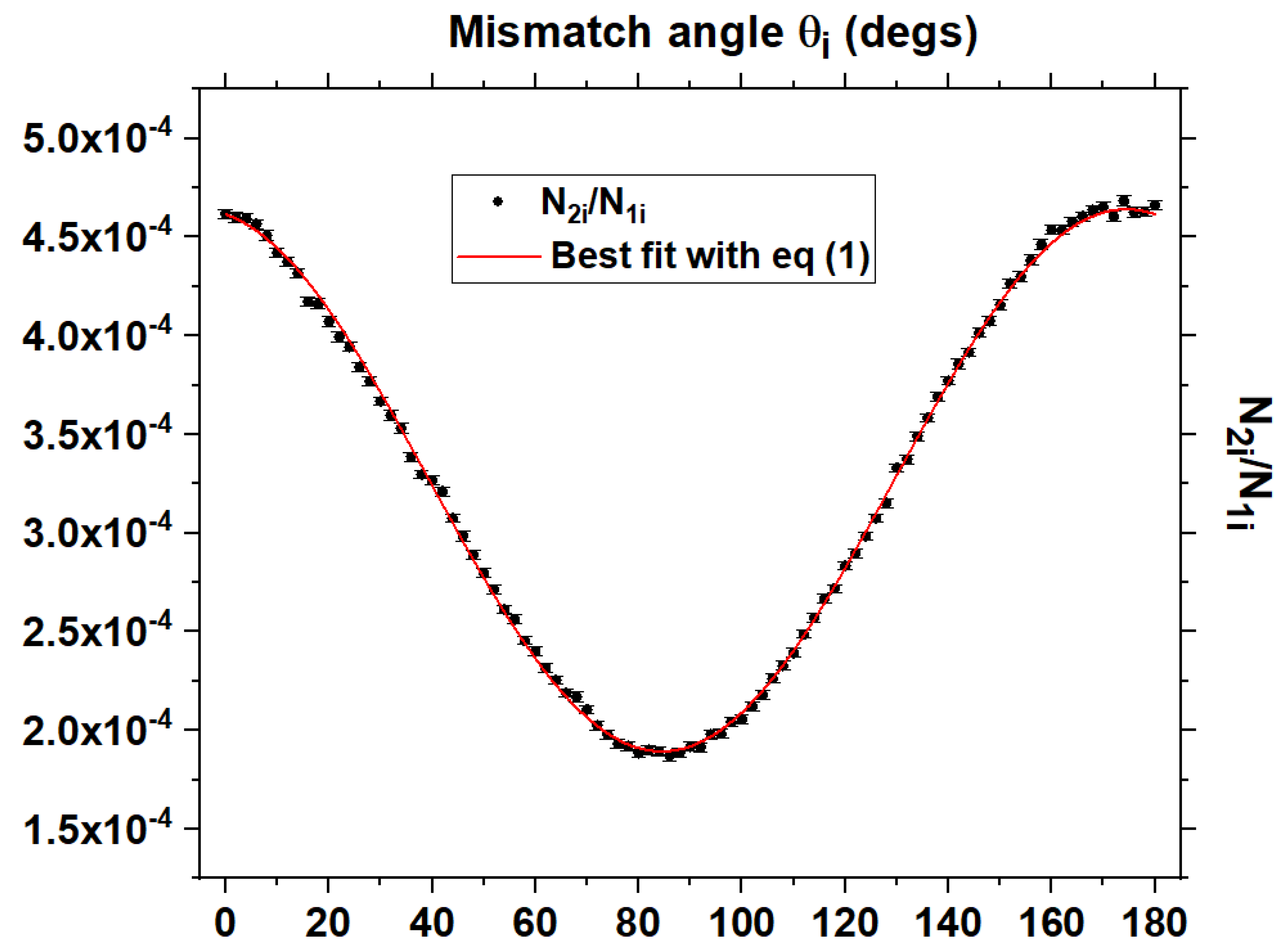 Photonics 10 00072 g002 Photonics 10 00072 g002