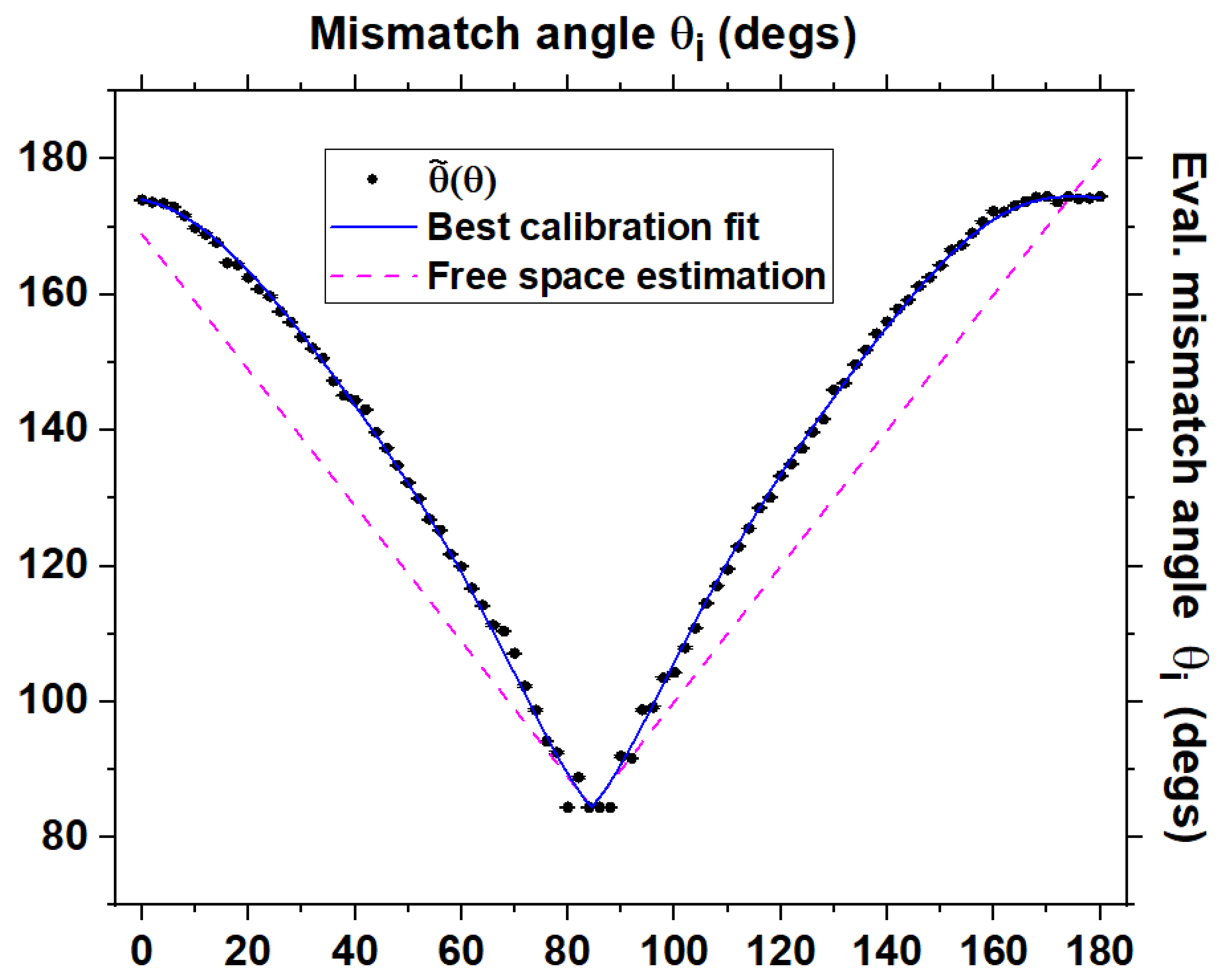 Photonics 10 00072 g003 Photonics 10 00072 g003
