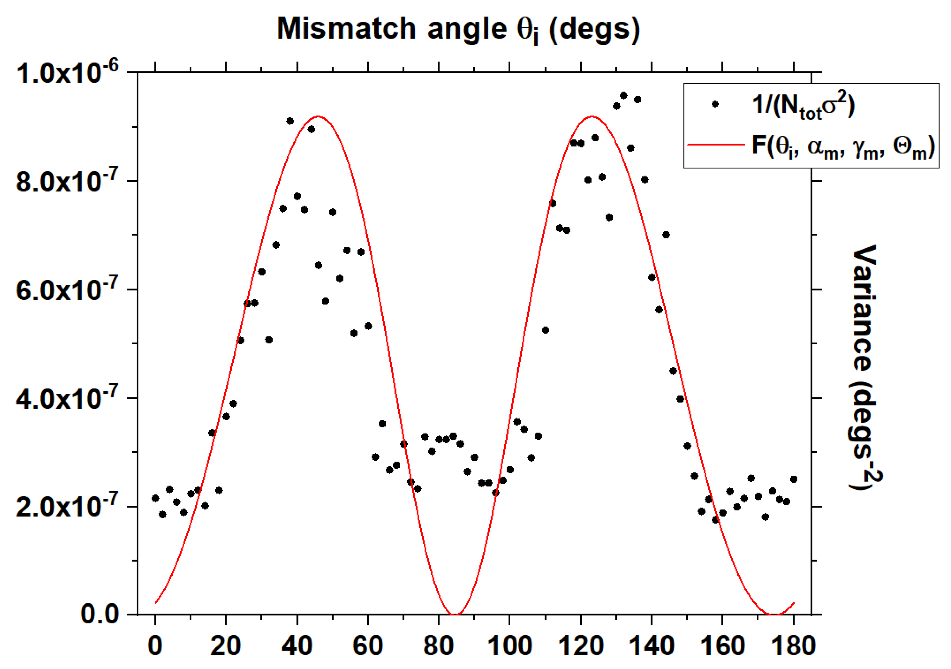 Photonics 10 00072 g004 Photonics 10 00072 g004