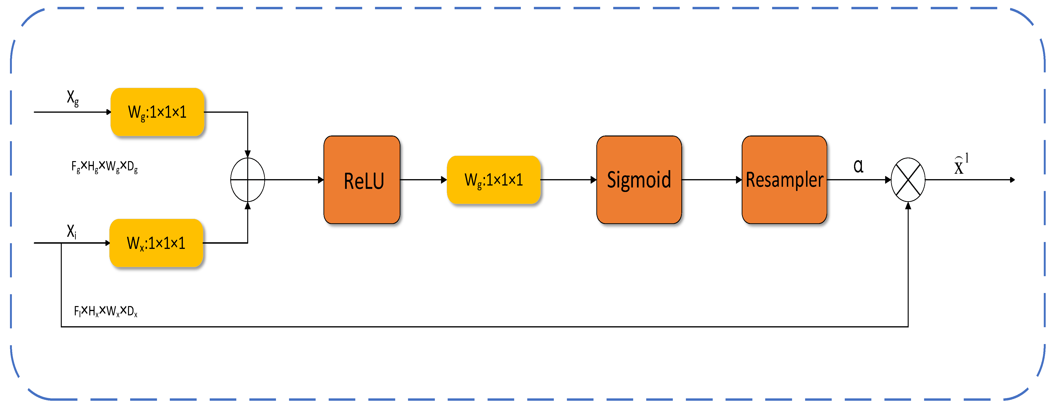 Photonics 10 00073 g003 Photonics 10 00073 g003