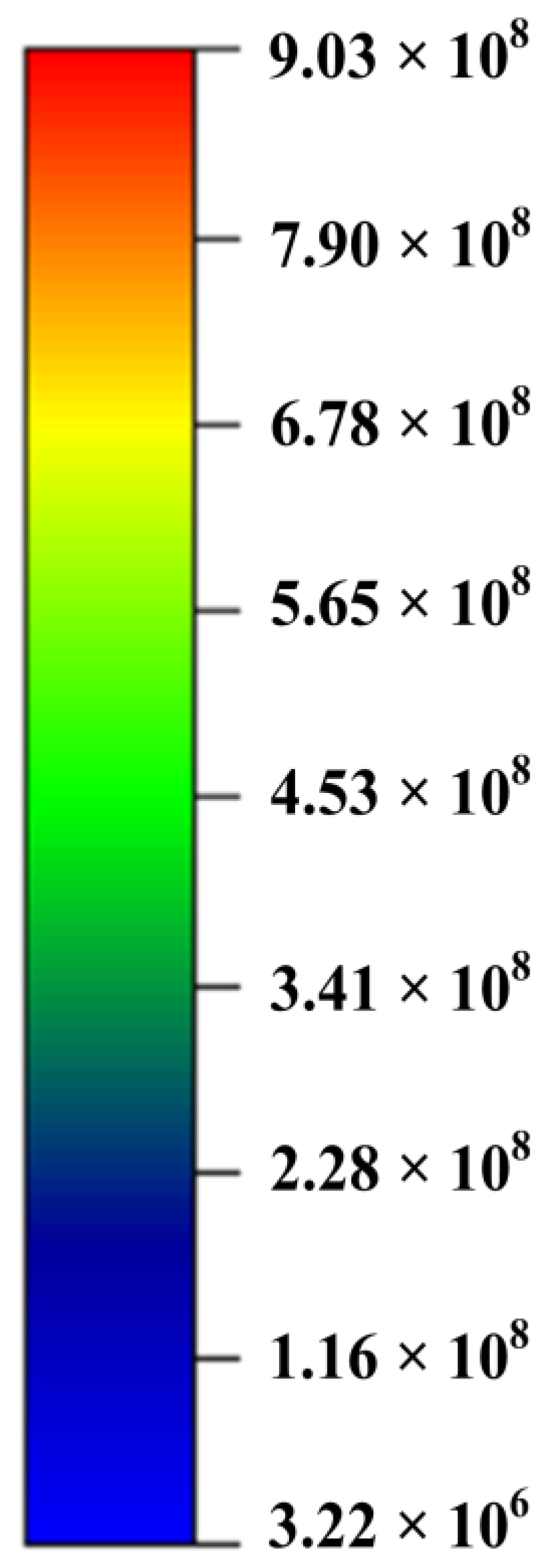 Photonics 10 00074 g003 Photonics 10 00074 g003
