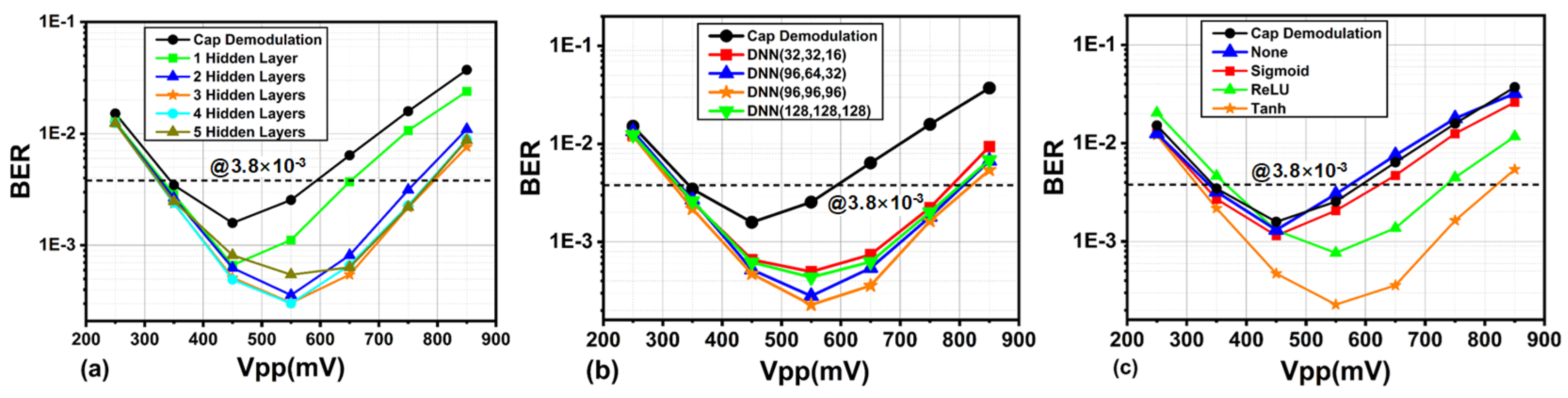 Photonics 10 00079 g004