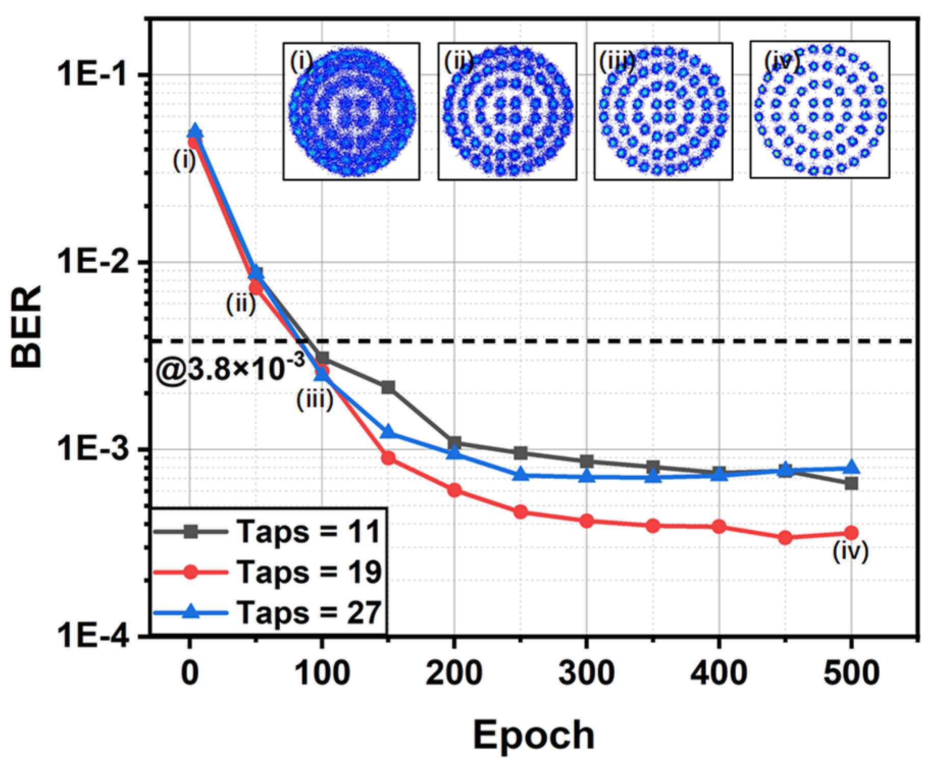 Photonics 10 00079 g005
