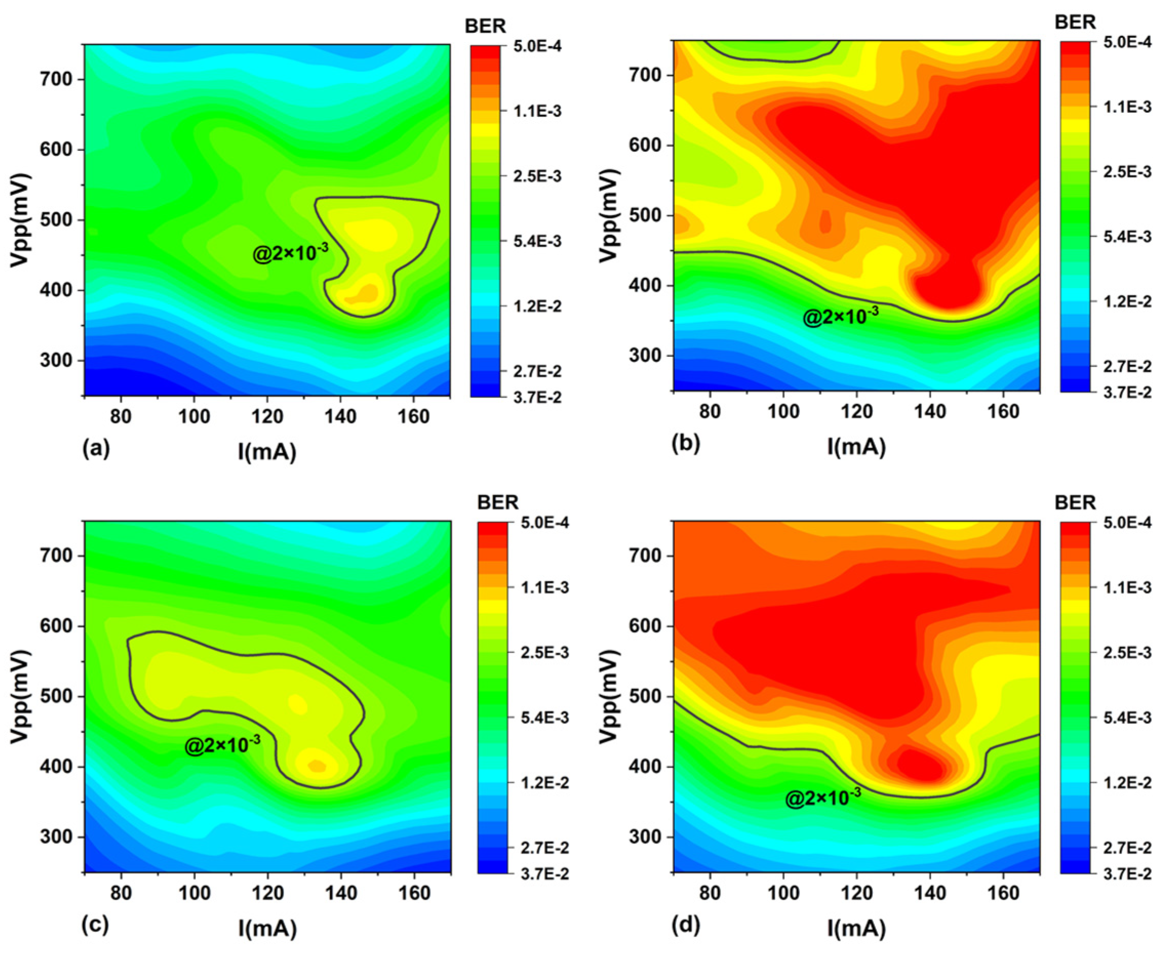 Photonics 10 00079 g006