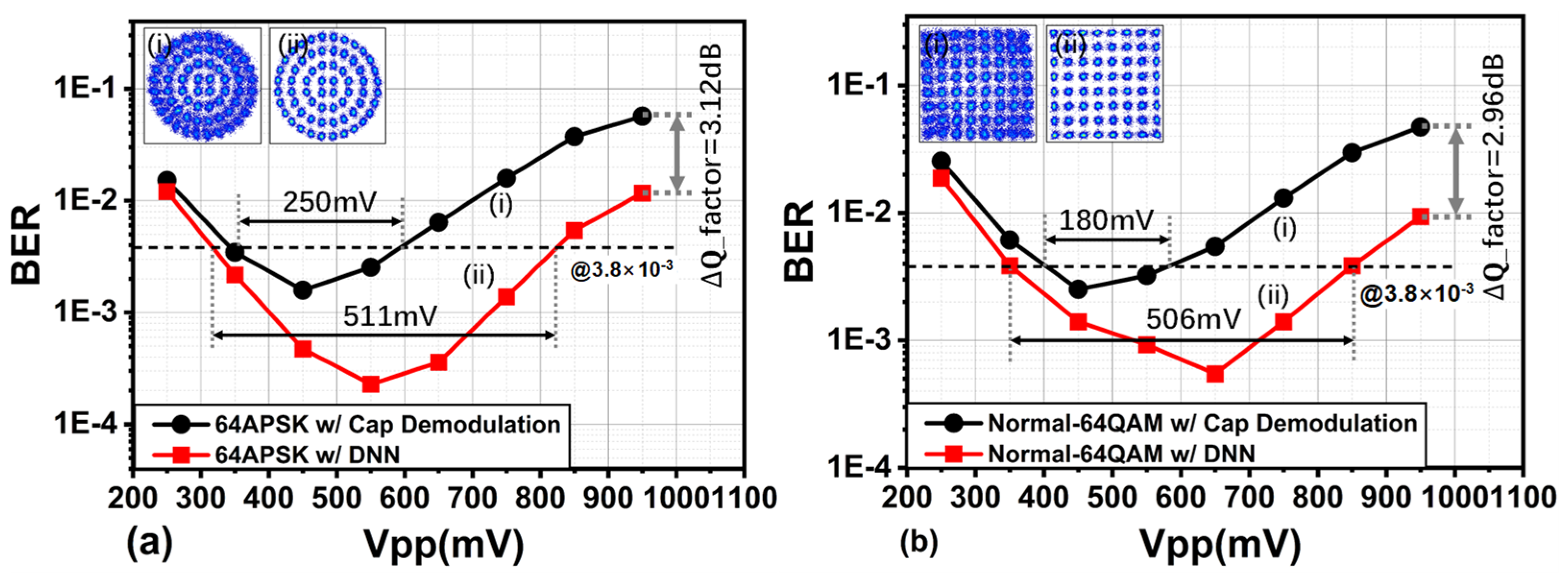 Photonics 10 00079 g007