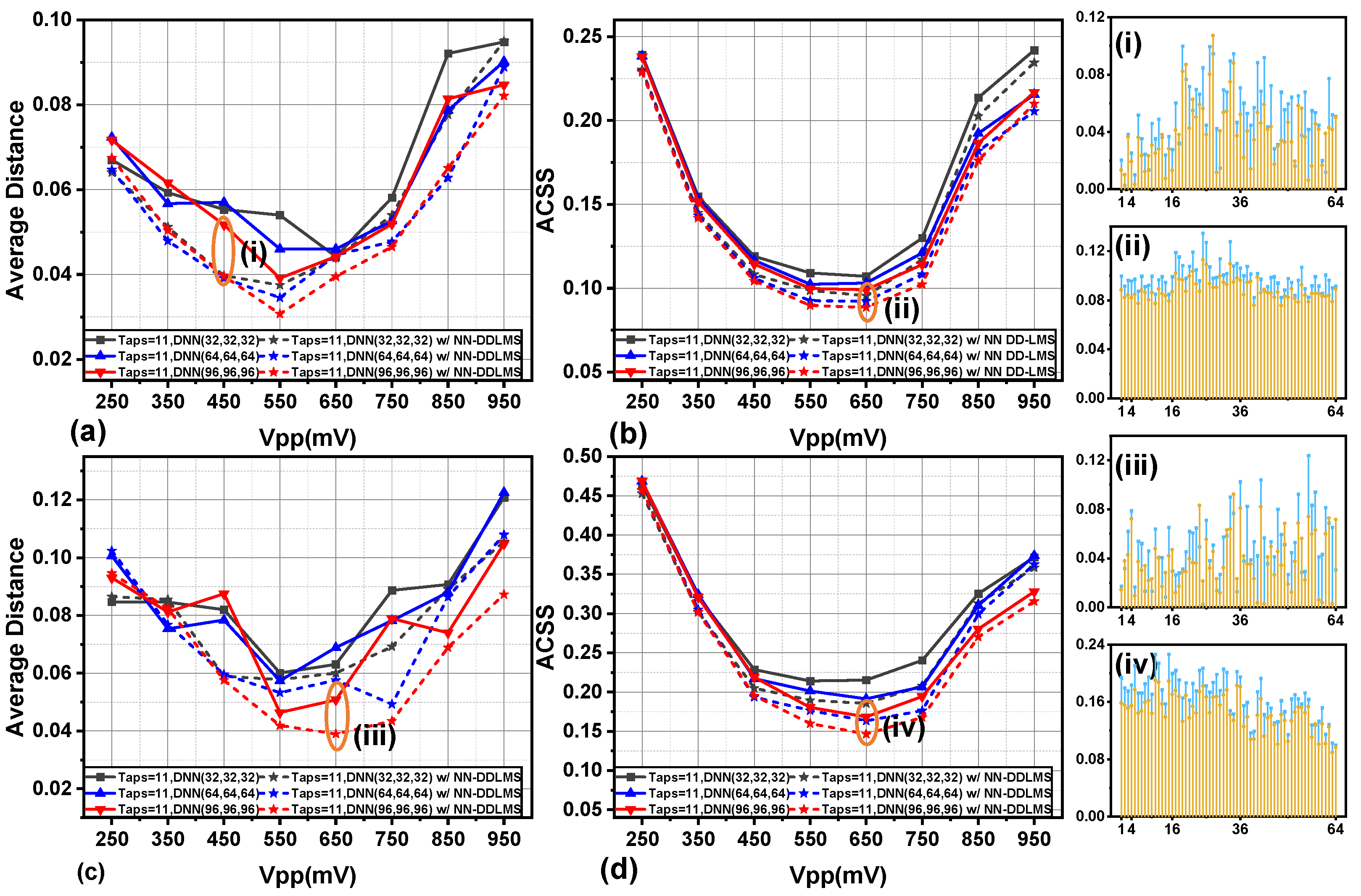 Photonics 10 00079 g010