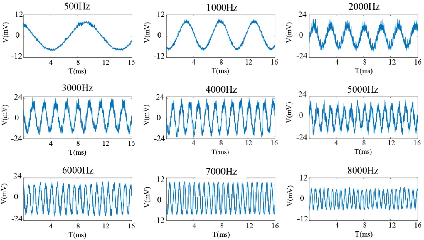 Photonics 10 00083 g008