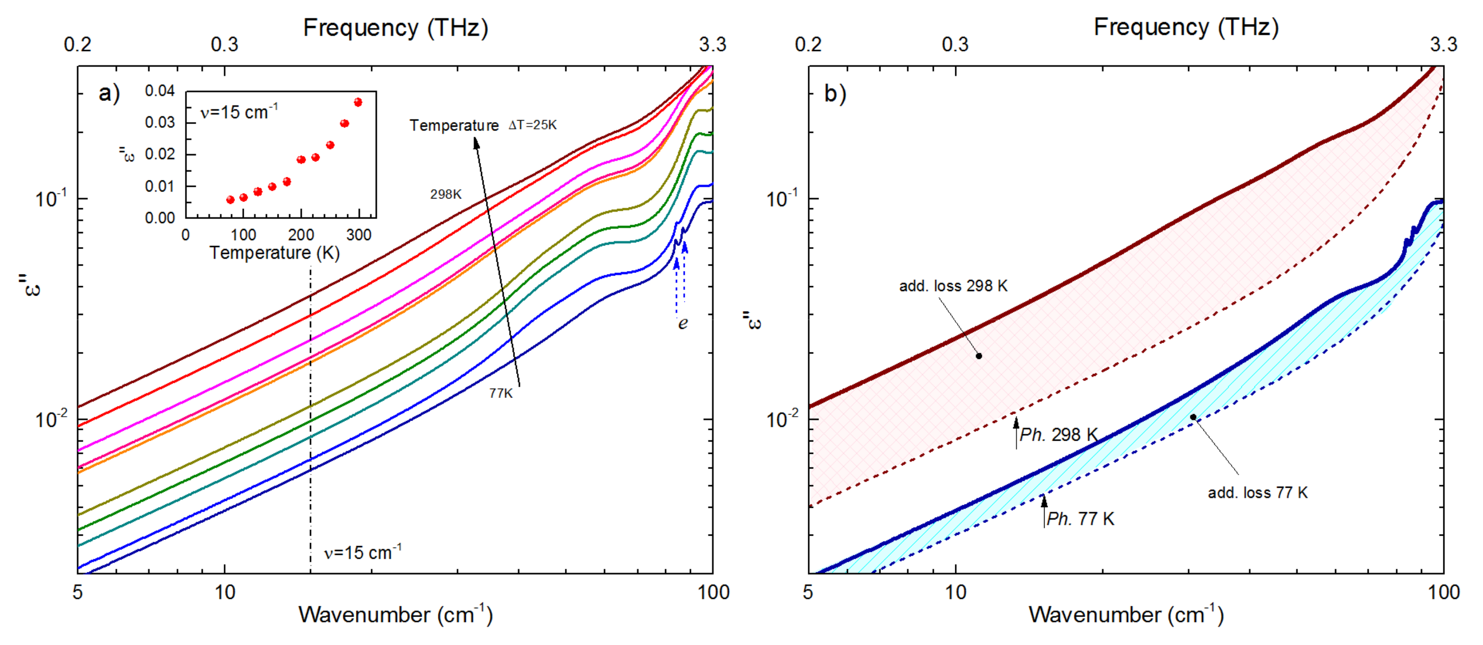 Photonics 10 00084 g006