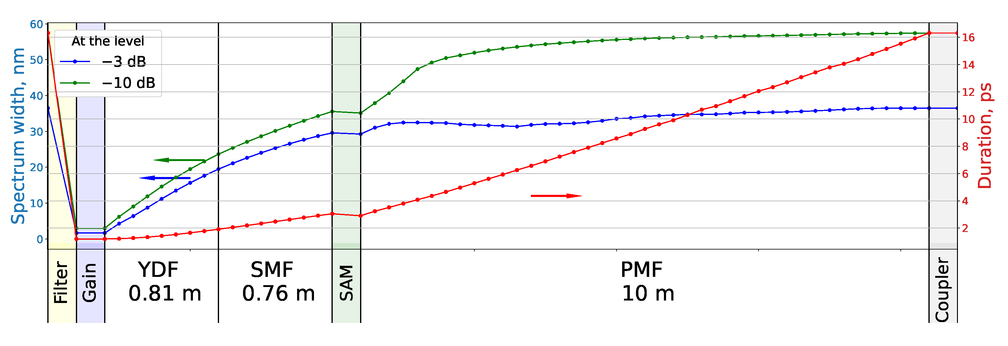 その他 pbm HEALING PBM商品 – Total Health Consulting