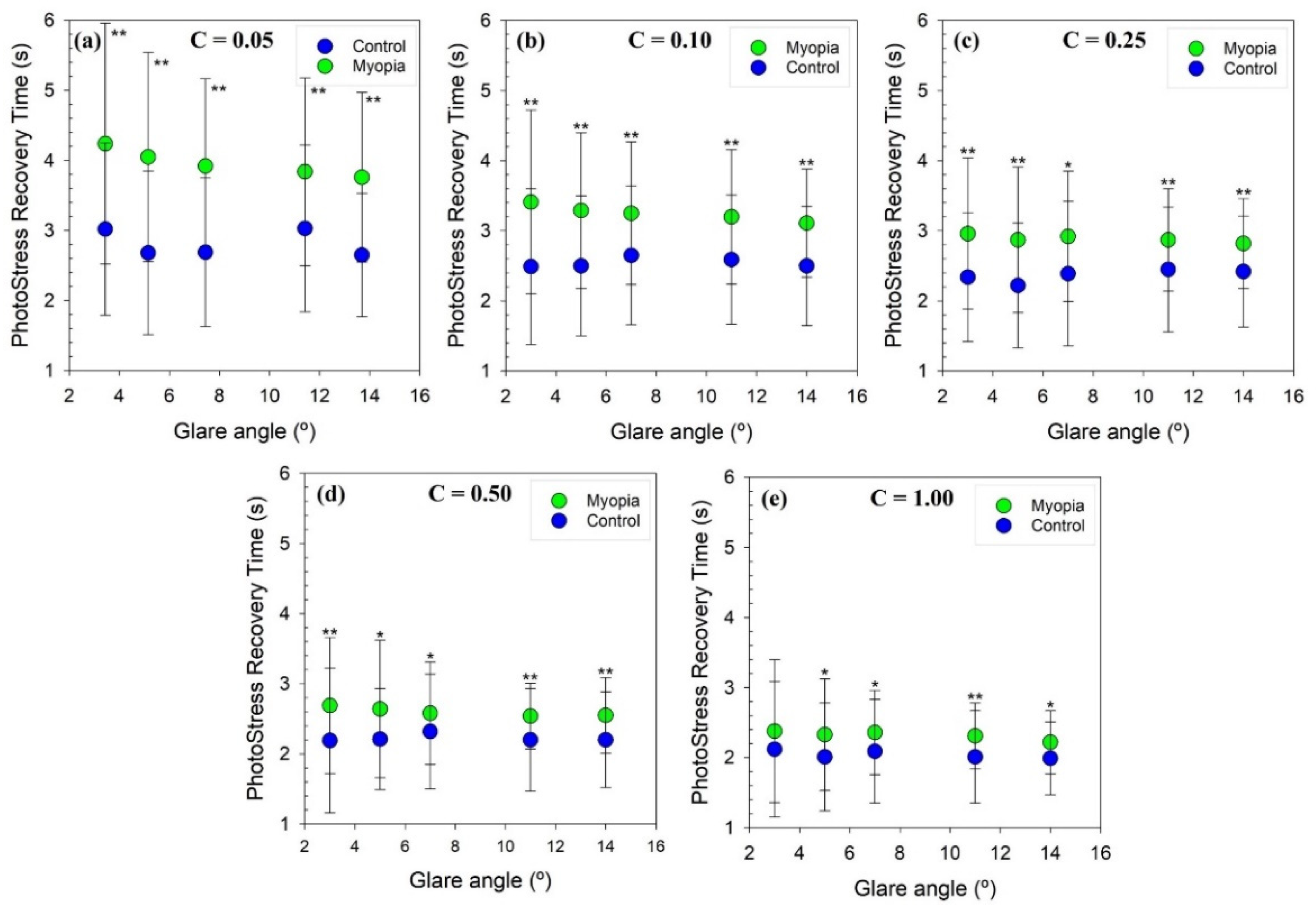 Photonics 10 00086 g002 Photonics 10 00086 g002