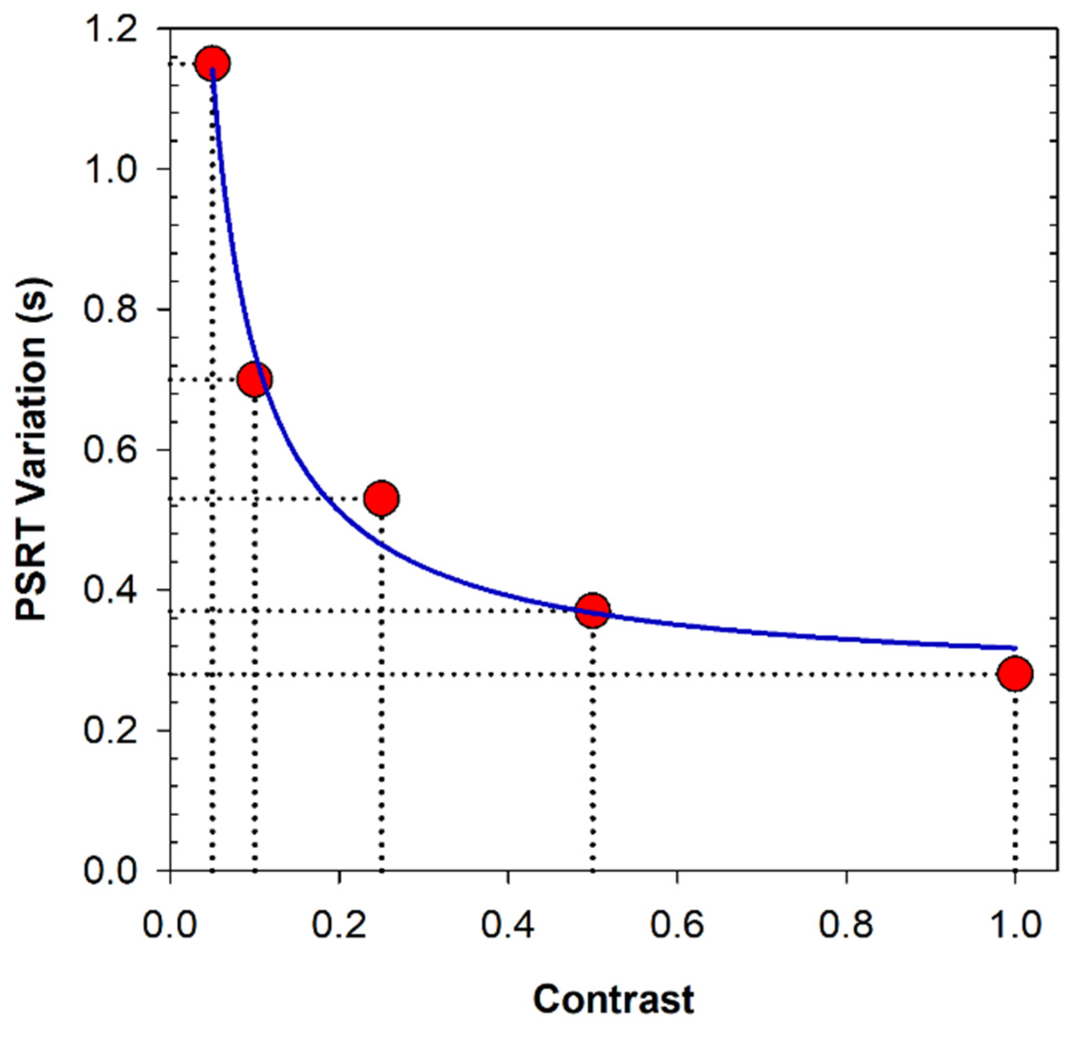 Photonics 10 00086 g004 Photonics 10 00086 g004