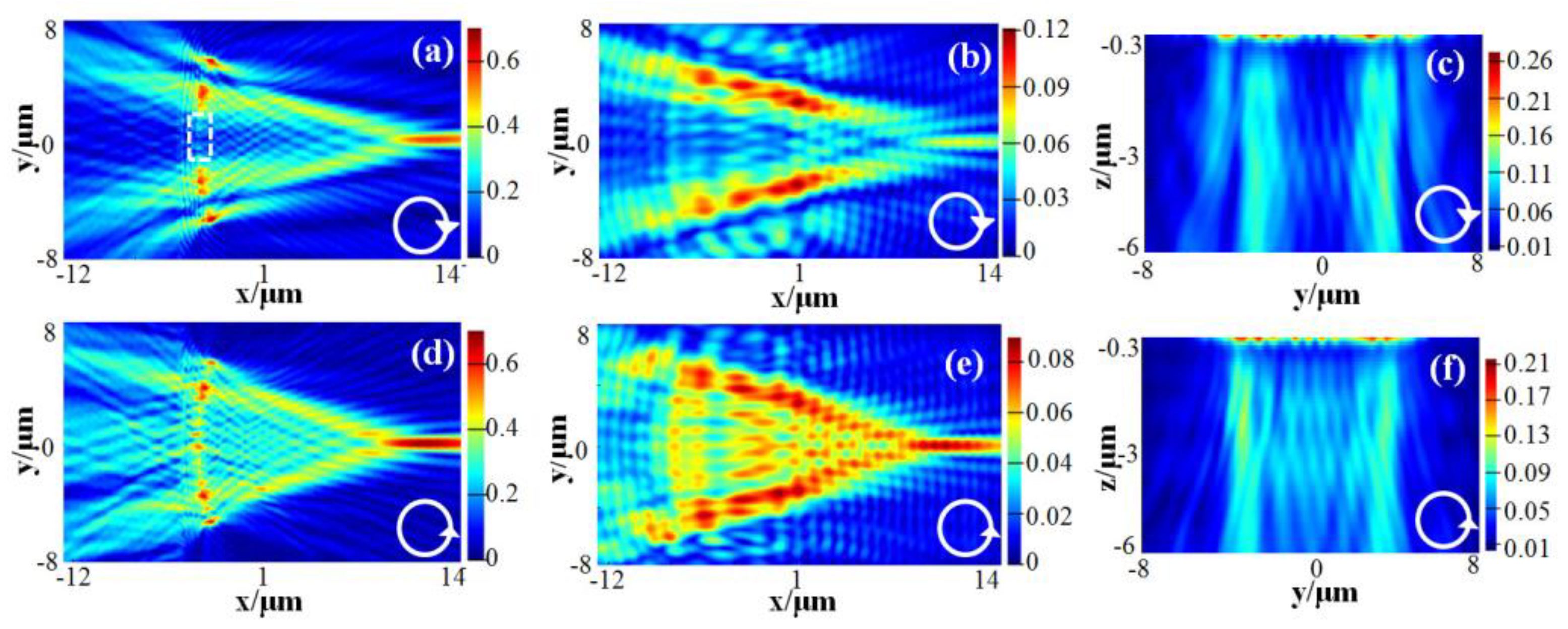 Photonics 10 00087 g002 Photonics 10 00087 g002