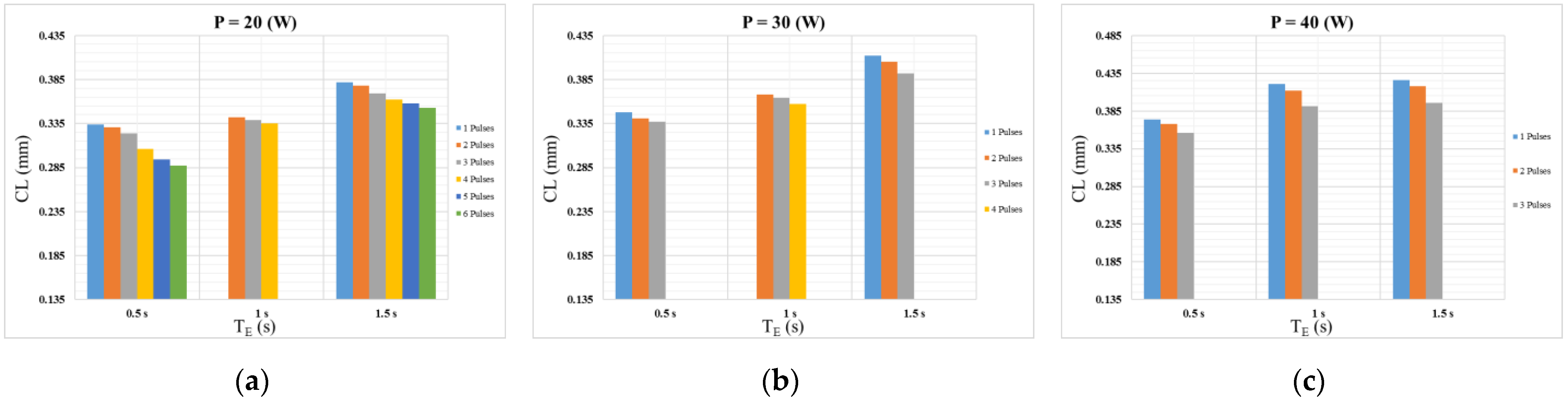 Photonics 10 00089 g004 Photonics 10 00089 g004