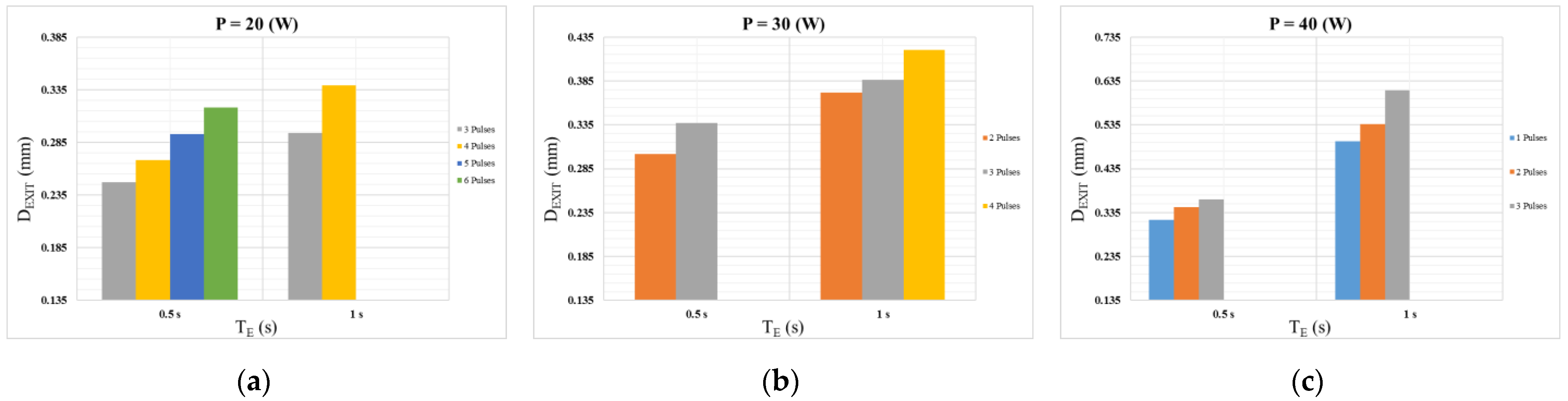 Photonics 10 00089 g009 Photonics 10 00089 g009