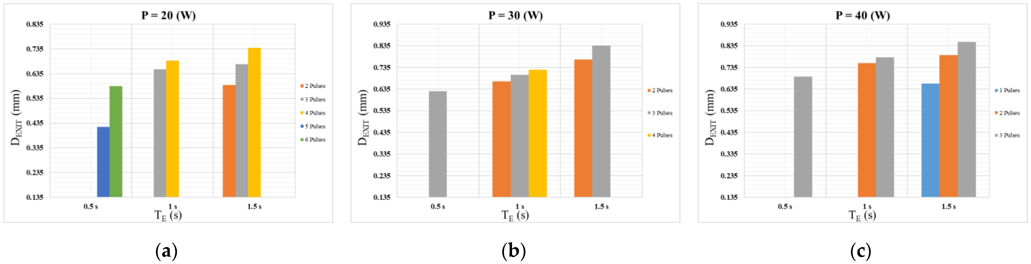 Photonics 10 00089 g011 Photonics 10 00089 g011