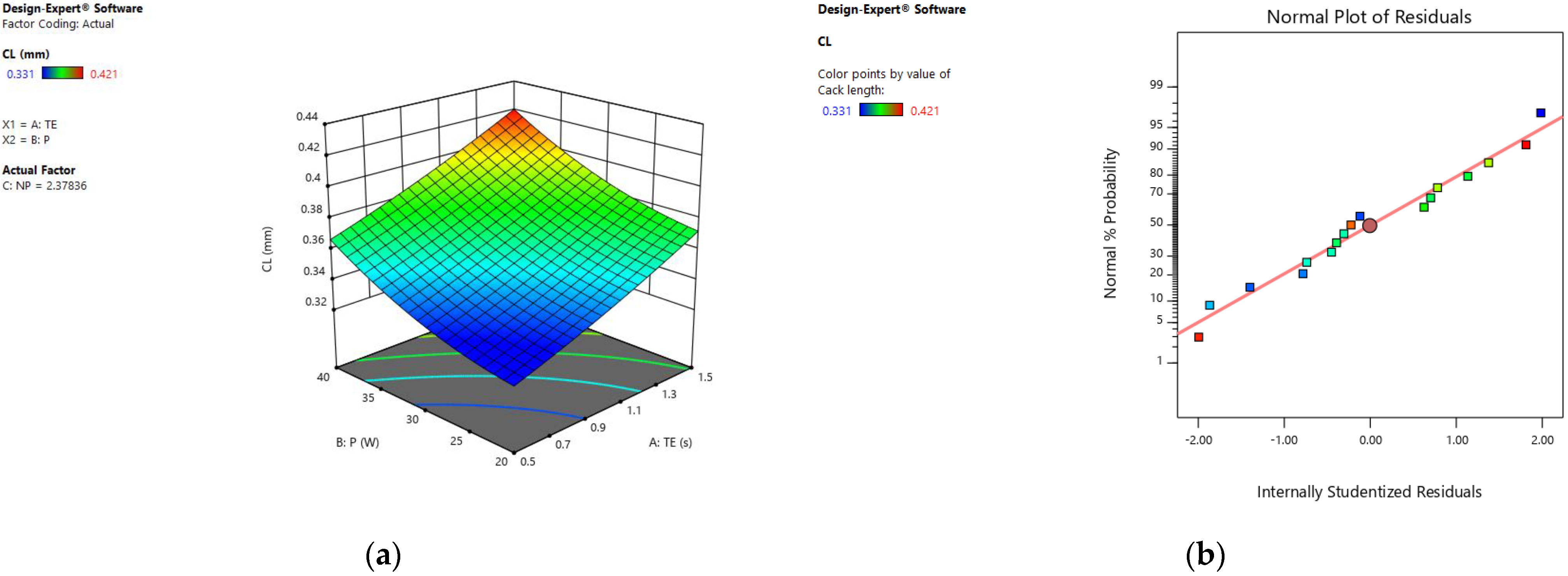 Photonics 10 00089 g014 Photonics 10 00089 g014