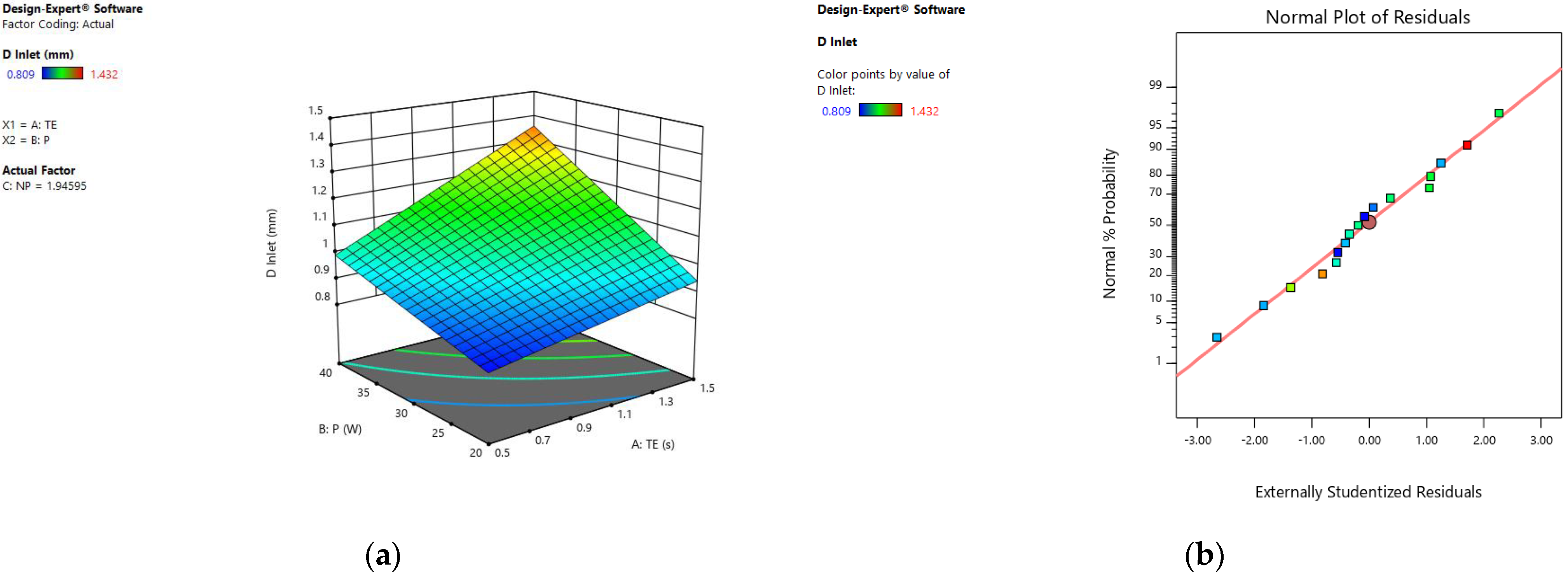 Photonics 10 00089 g015 Photonics 10 00089 g015