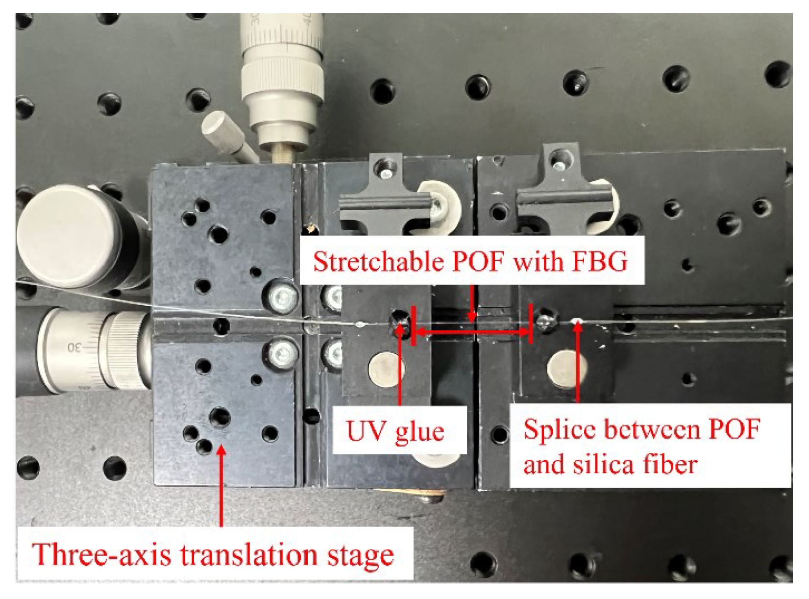 Photonics 10 00091 g005 Photonics 10 00091 g005