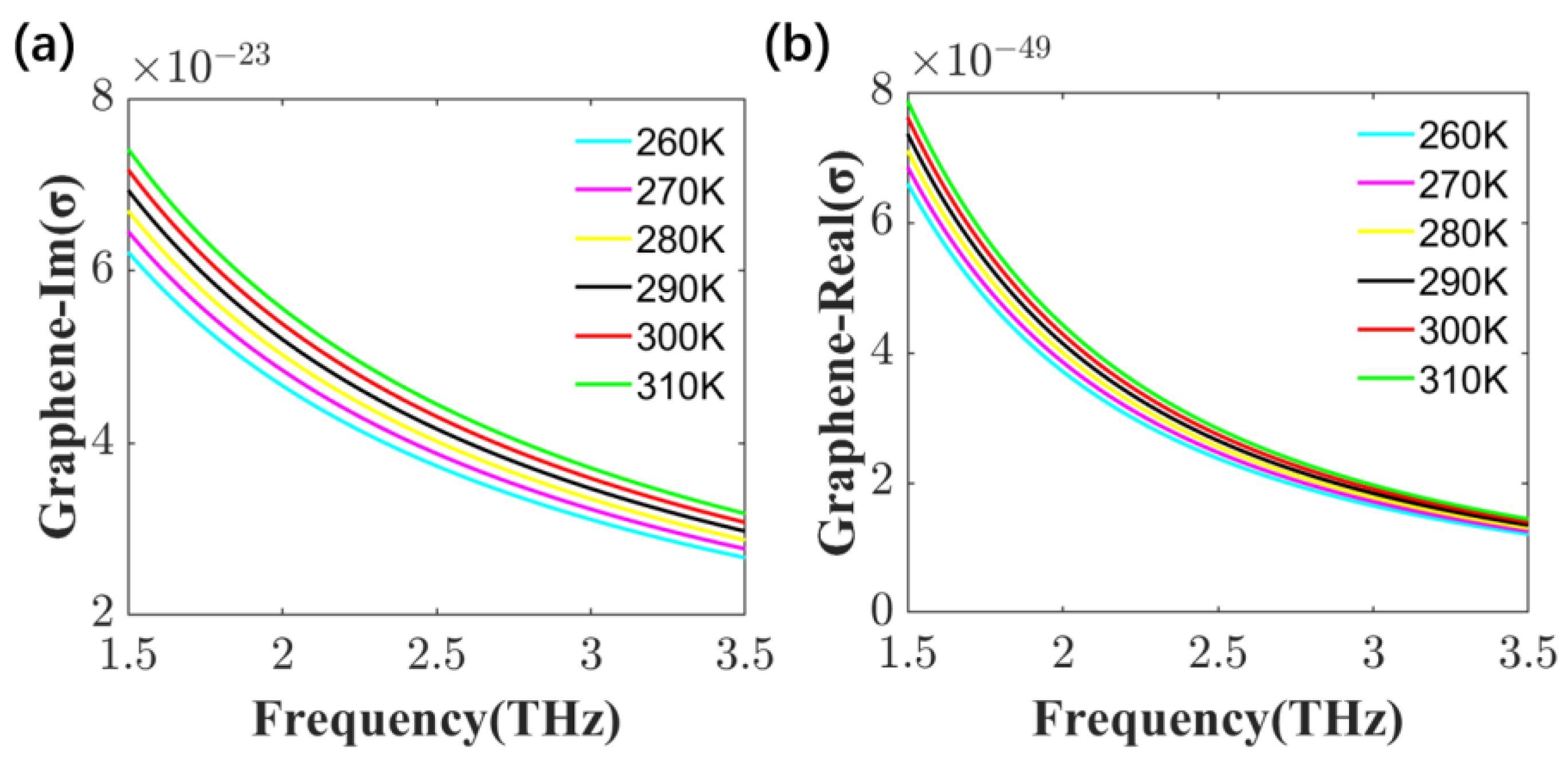 Photonics 10 00092 g003 Photonics 10 00092 g003