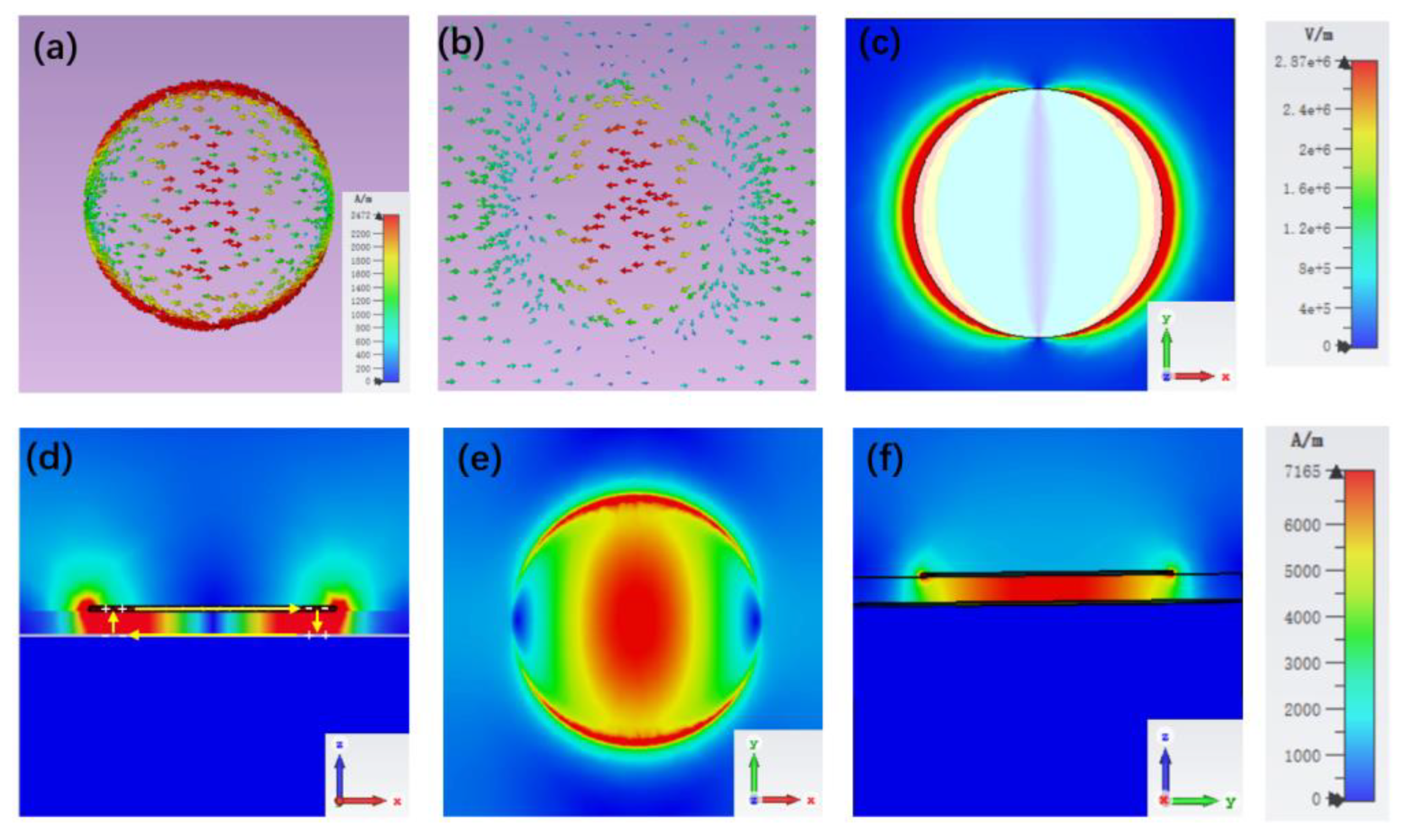 Photonics 10 00092 g006 Photonics 10 00092 g006