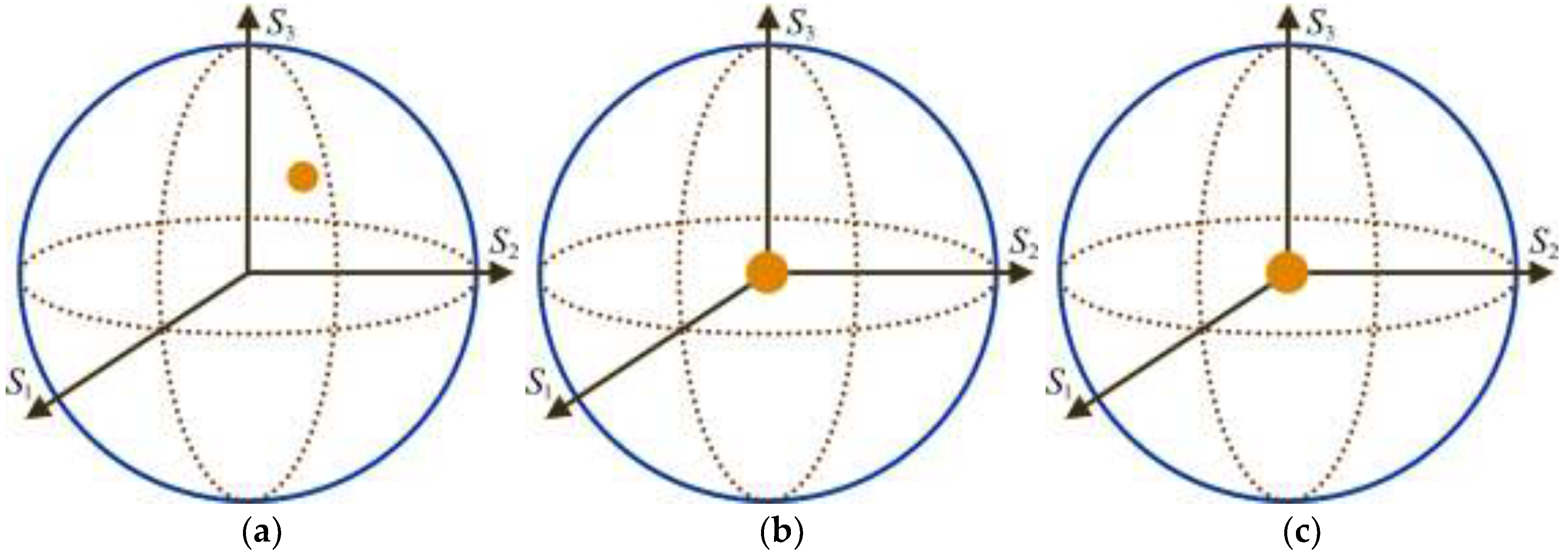 Photonics 10 00093 g002