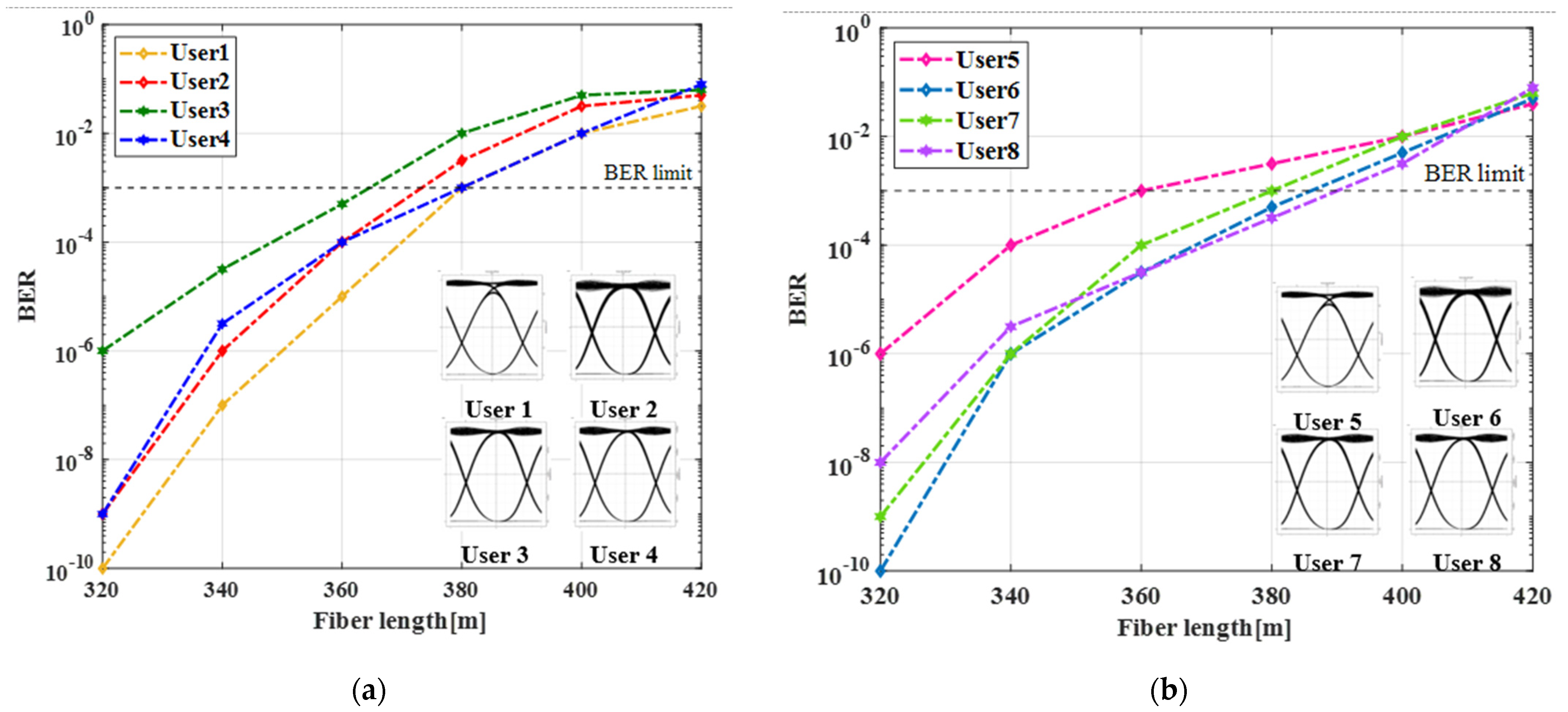 Photonics 10 00094 g003