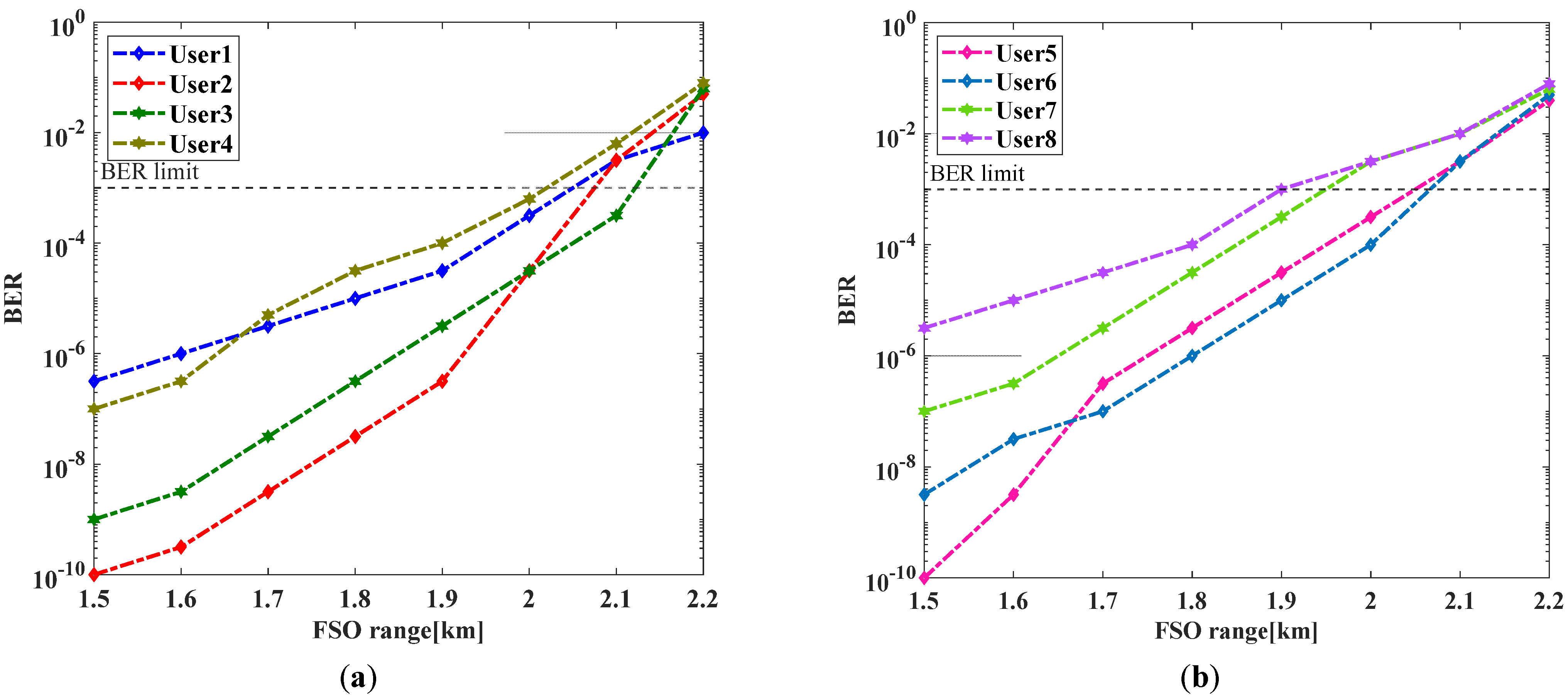 Photonics 10 00094 g004