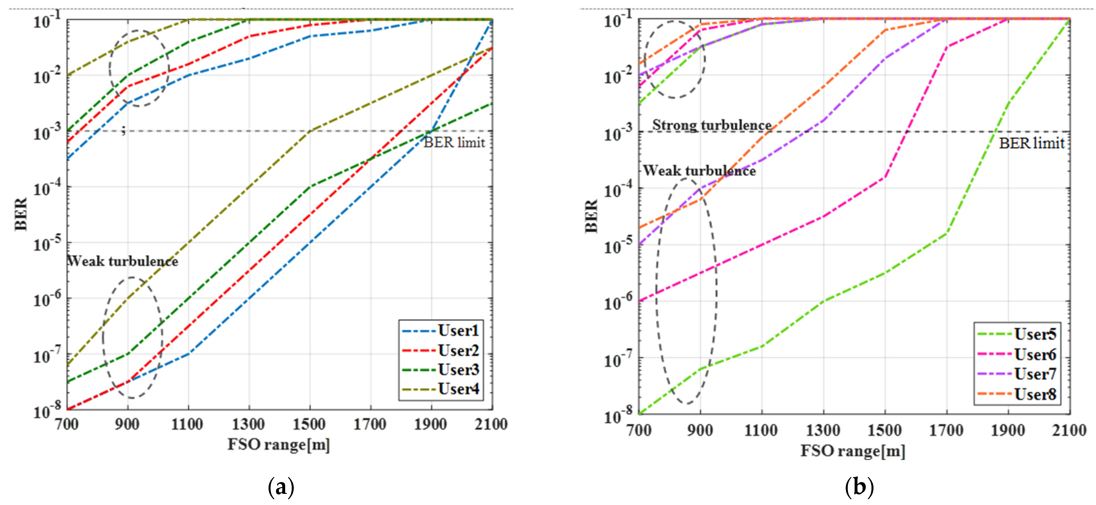 Photonics 10 00094 g006
