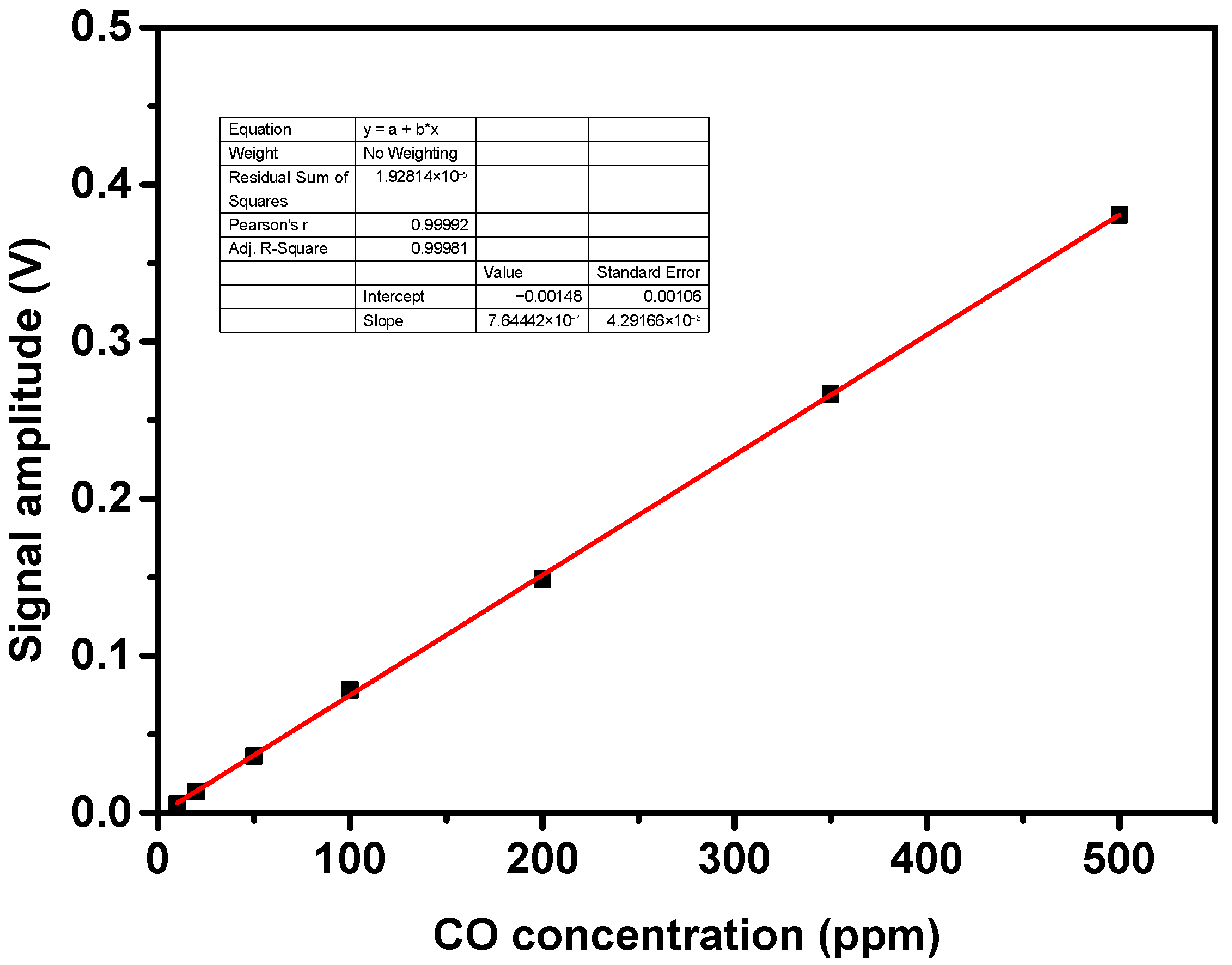 Photonics 10 00095 g006 Photonics 10 00095 g006