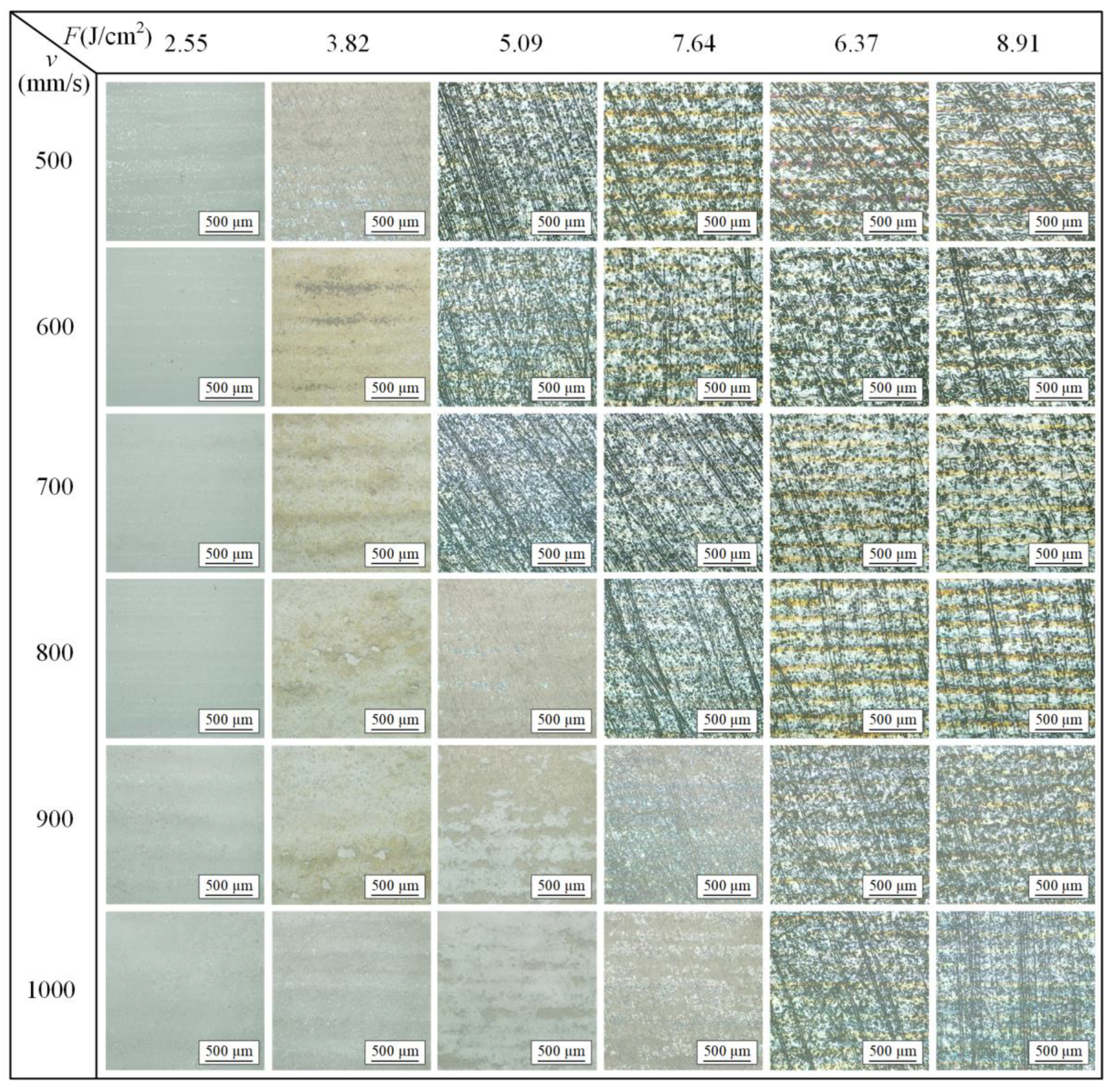 Photonics 10 00096 g003 Photonics 10 00096 g003