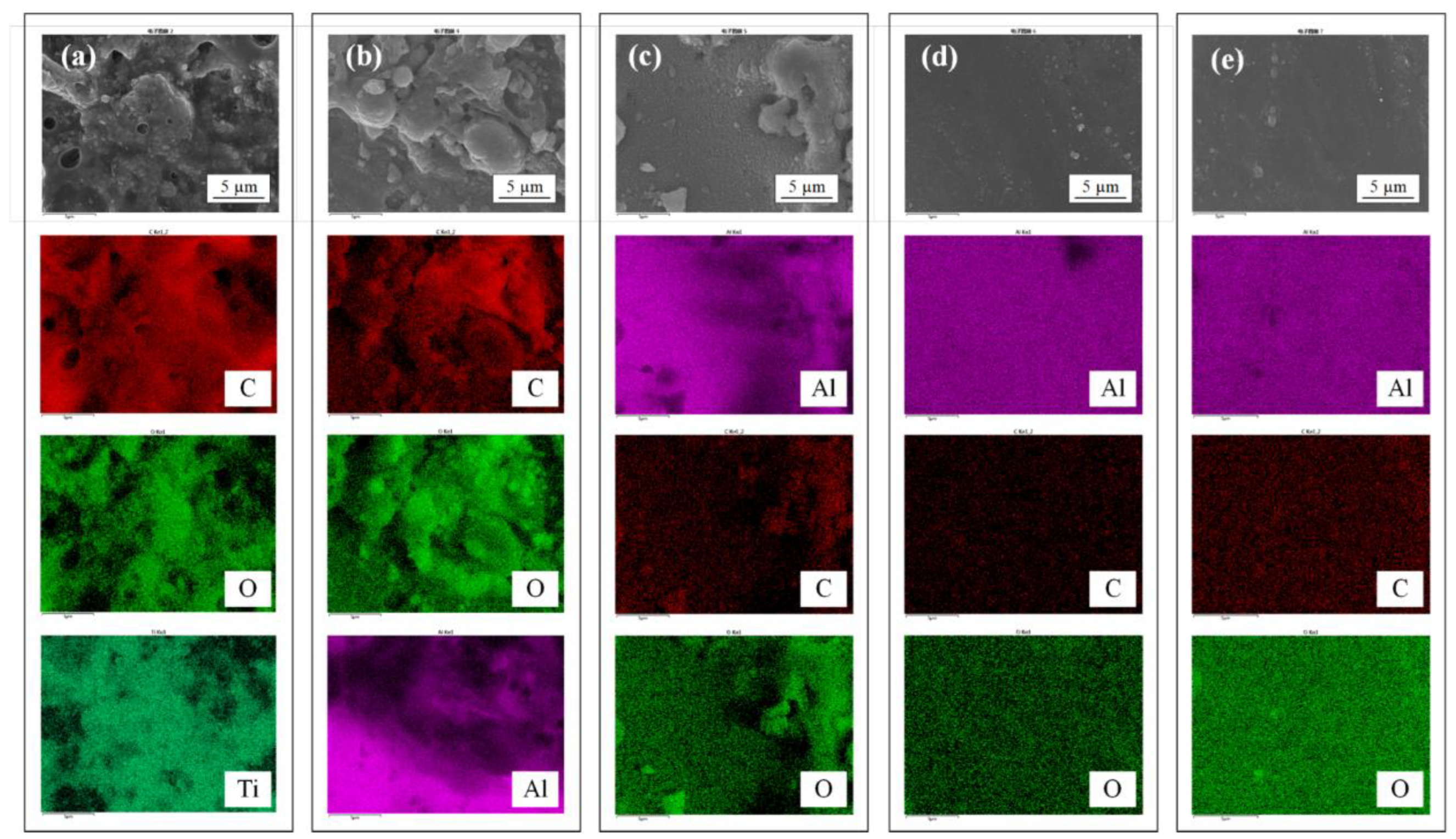Photonics 10 00096 g006 Photonics 10 00096 g006