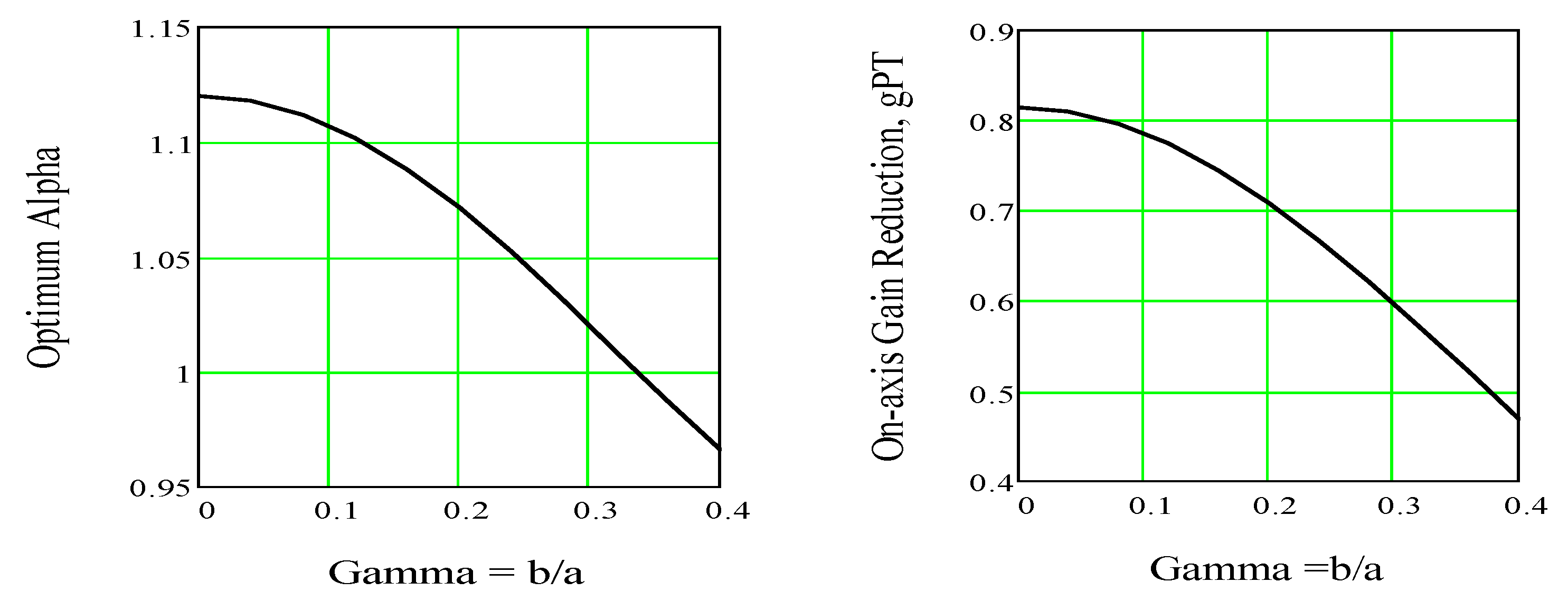 Photonics 10 00098 g004