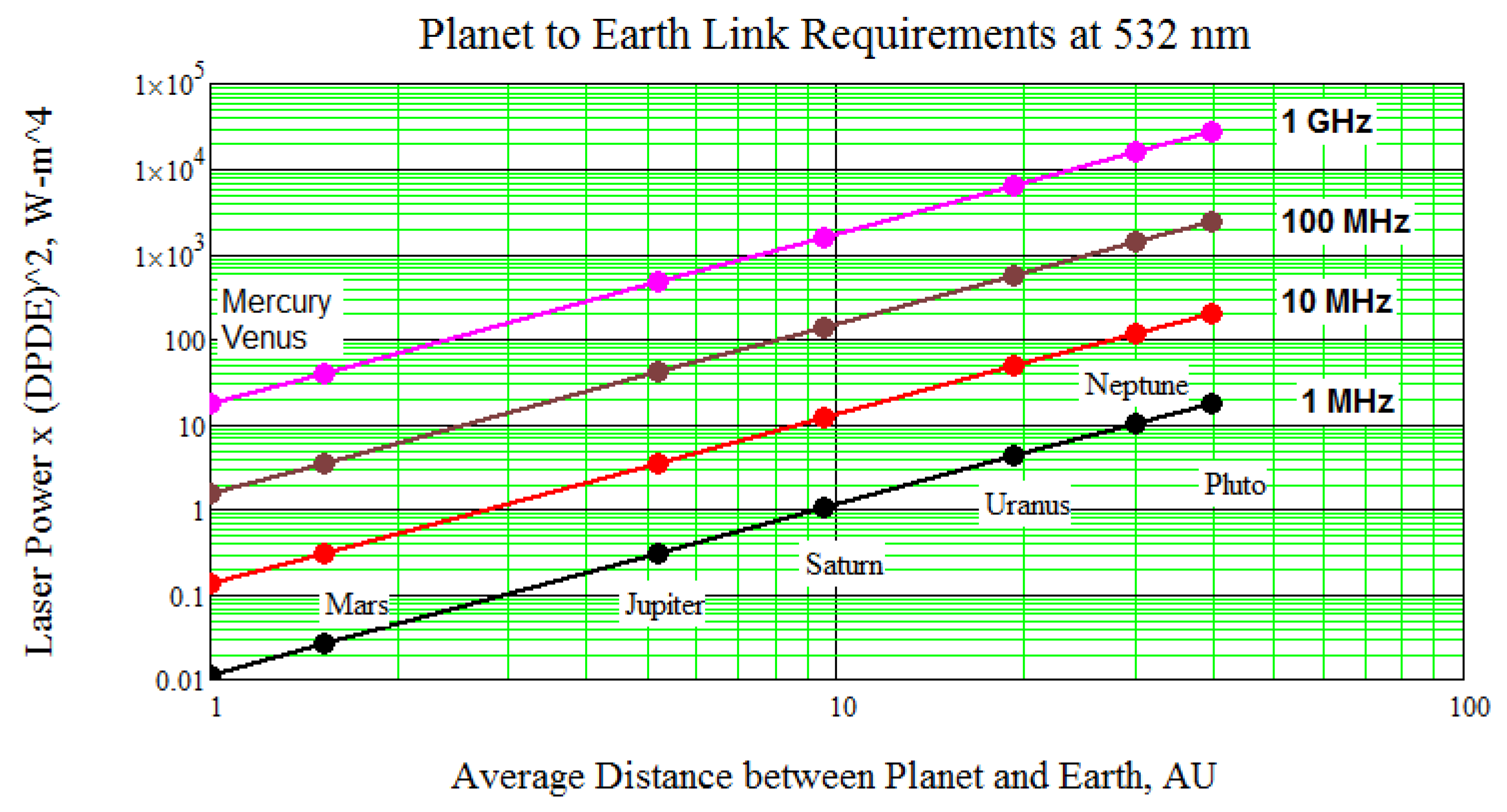 Photonics 10 00098 g005